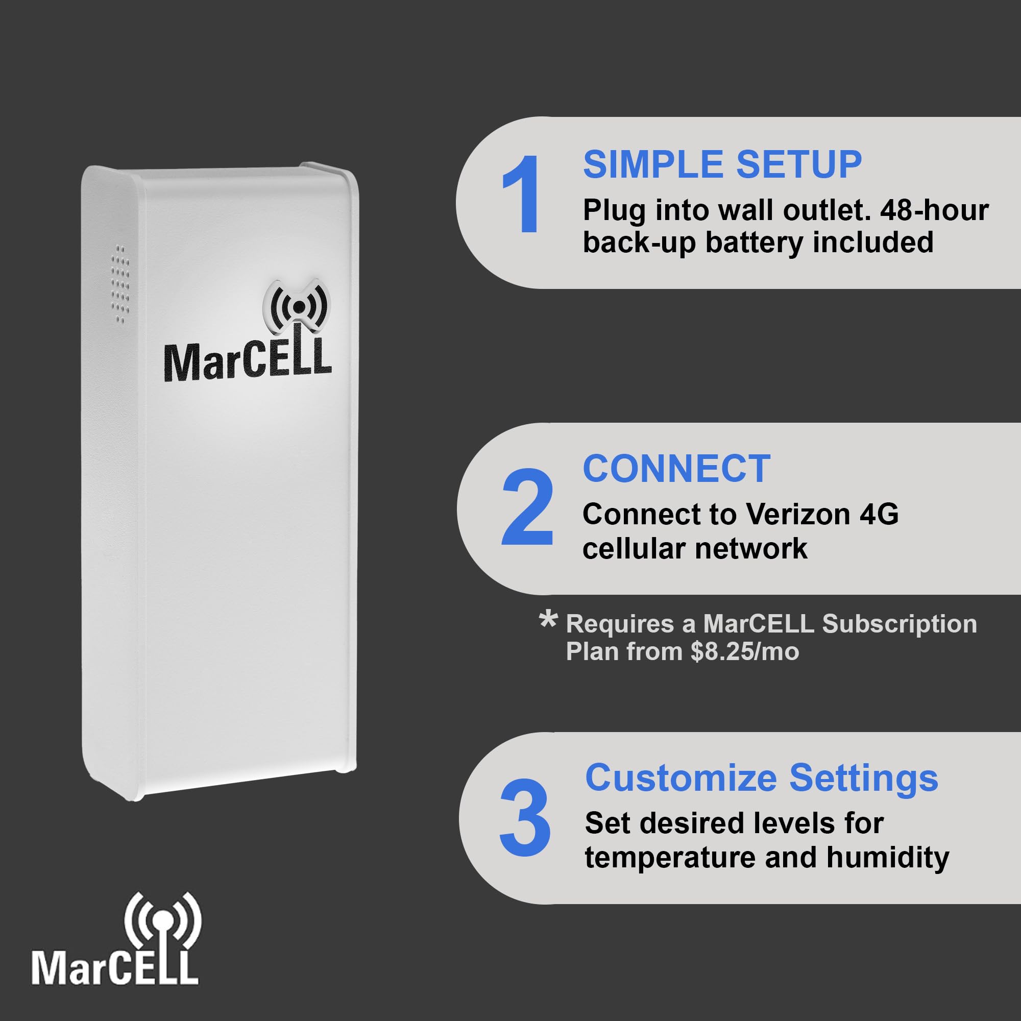 MarCELL Cellular Temperature, Humidity & Power Monitor for Verizon - USA Made - 24/7 Remote Monitoring with Instant Alerts - Ideal for RV, Pet Safety, Vacation Homes & Greenhouse Monitoring