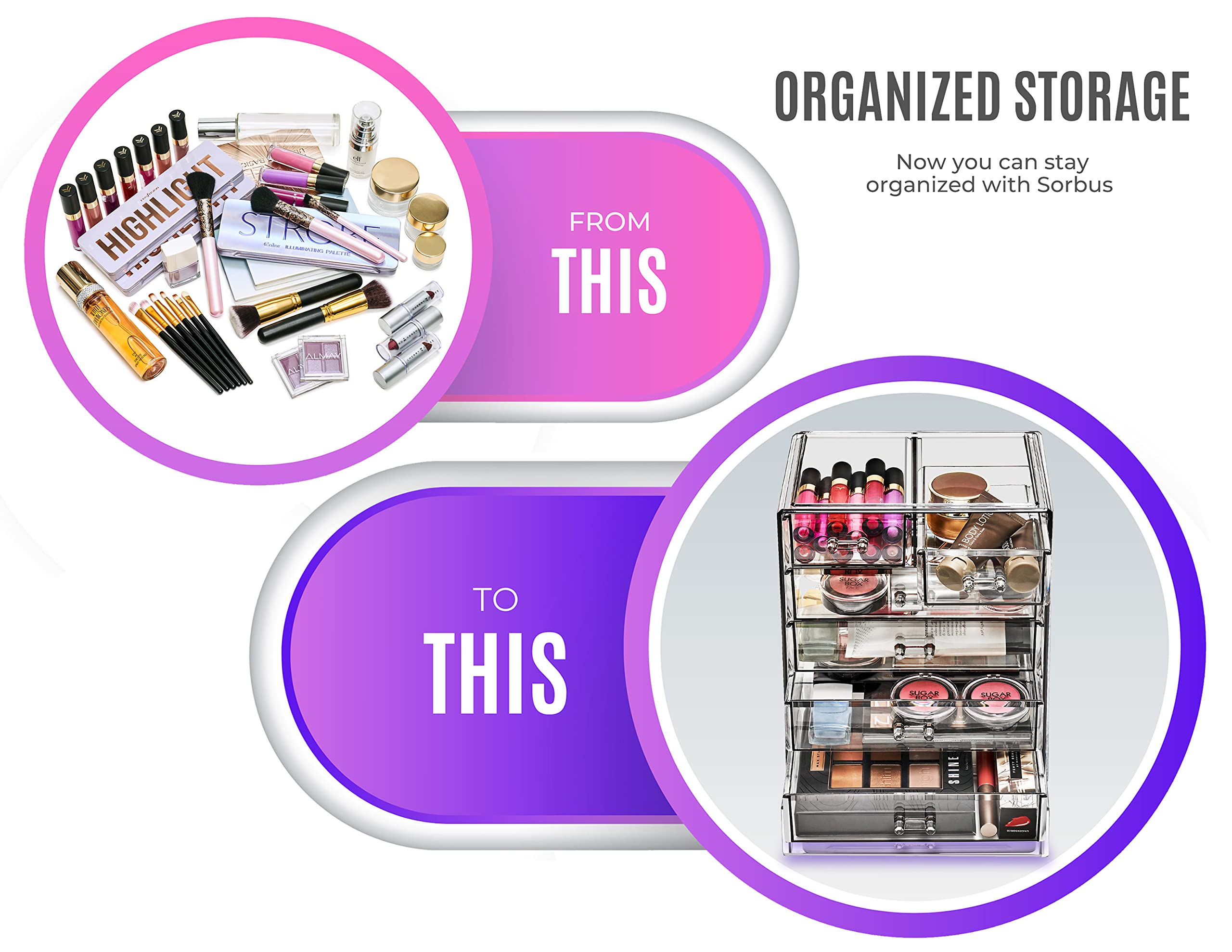 Sorbus Clear Acrylic Makeup Organizer with 4 Large & 2 Small Drawers - Cosmetic Storage Case for Makeup, Jewelry & Beauty Accessories - Perfect for Vanity, Bathroom, College Dorm, Closet & Desk Organization (Ideal for Daily Beauty Routine & Travel)