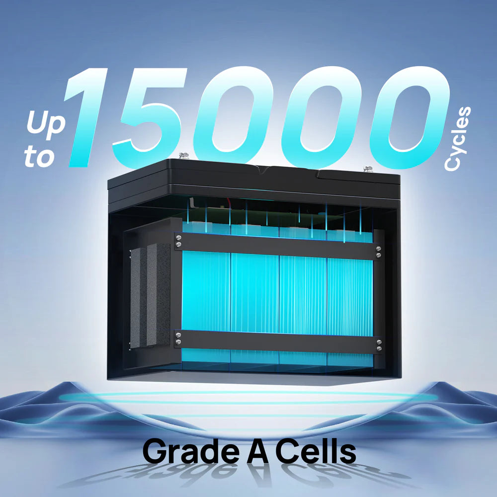 ECO WORTHY 12V 100Ah LiFePO4 Deep Cycle Battery with Bluetooth & Low Temp Protection - Perfect for Solar Power, RV, Marine & Off-Grid Applications