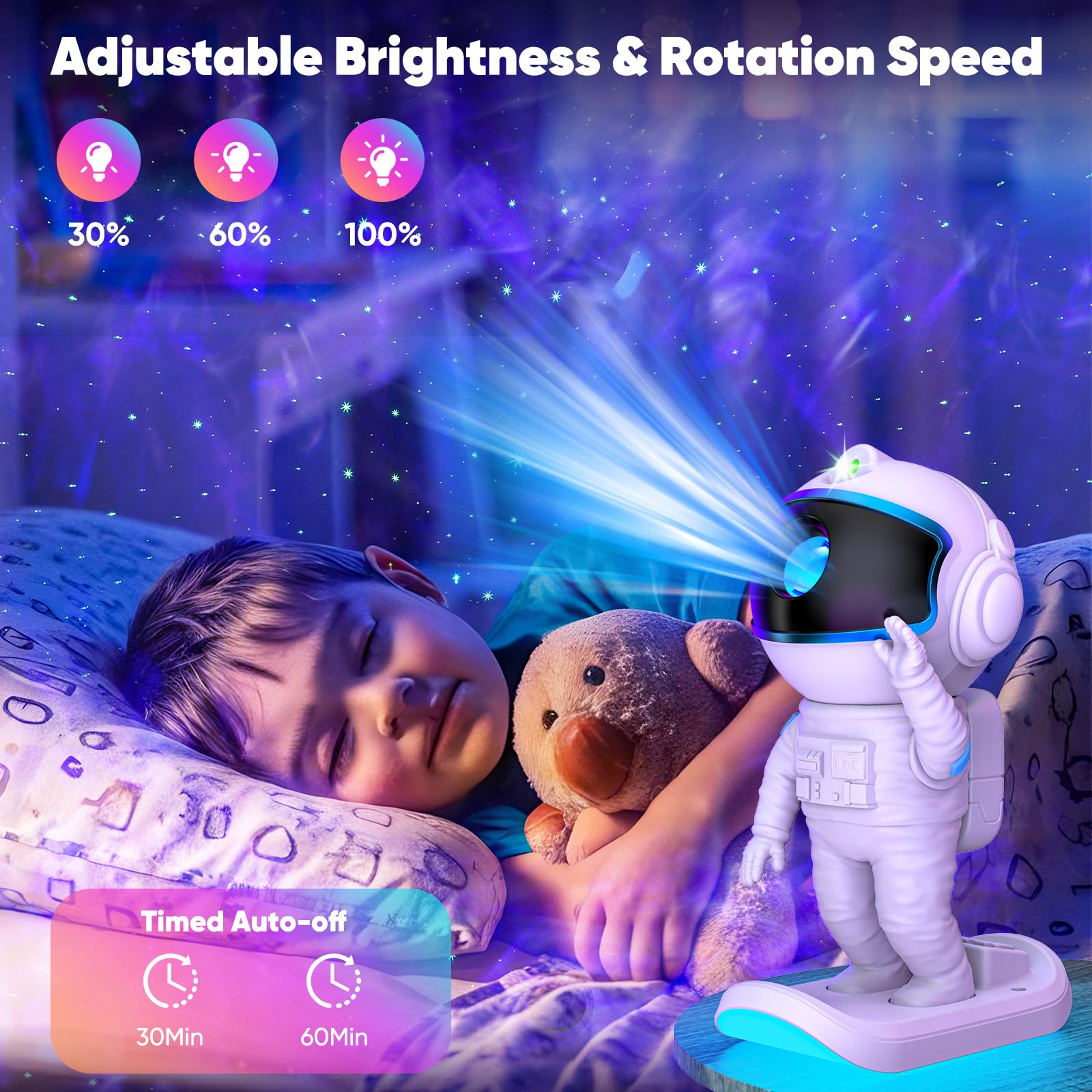 Astronaut Galaxy Projector - 360° Star Projector Night Light with Timer & Remote Control | Perfect for Bedroom, Nursery, Meditation & Home Decor | Great Gift for Adults, Teens, Kids (Christmas, Birthday)