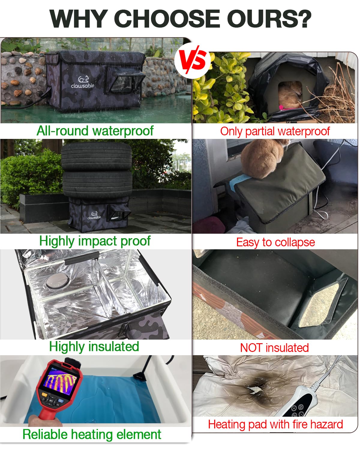 Clawsable Indestructible Heated Cat House - 100% Weatherproof Outdoor Cat Shelter with Safe Escape Door & Built-in Heater for Winter - Perfect for Feral, Barn & Outdoor Cats in Cold Weather
