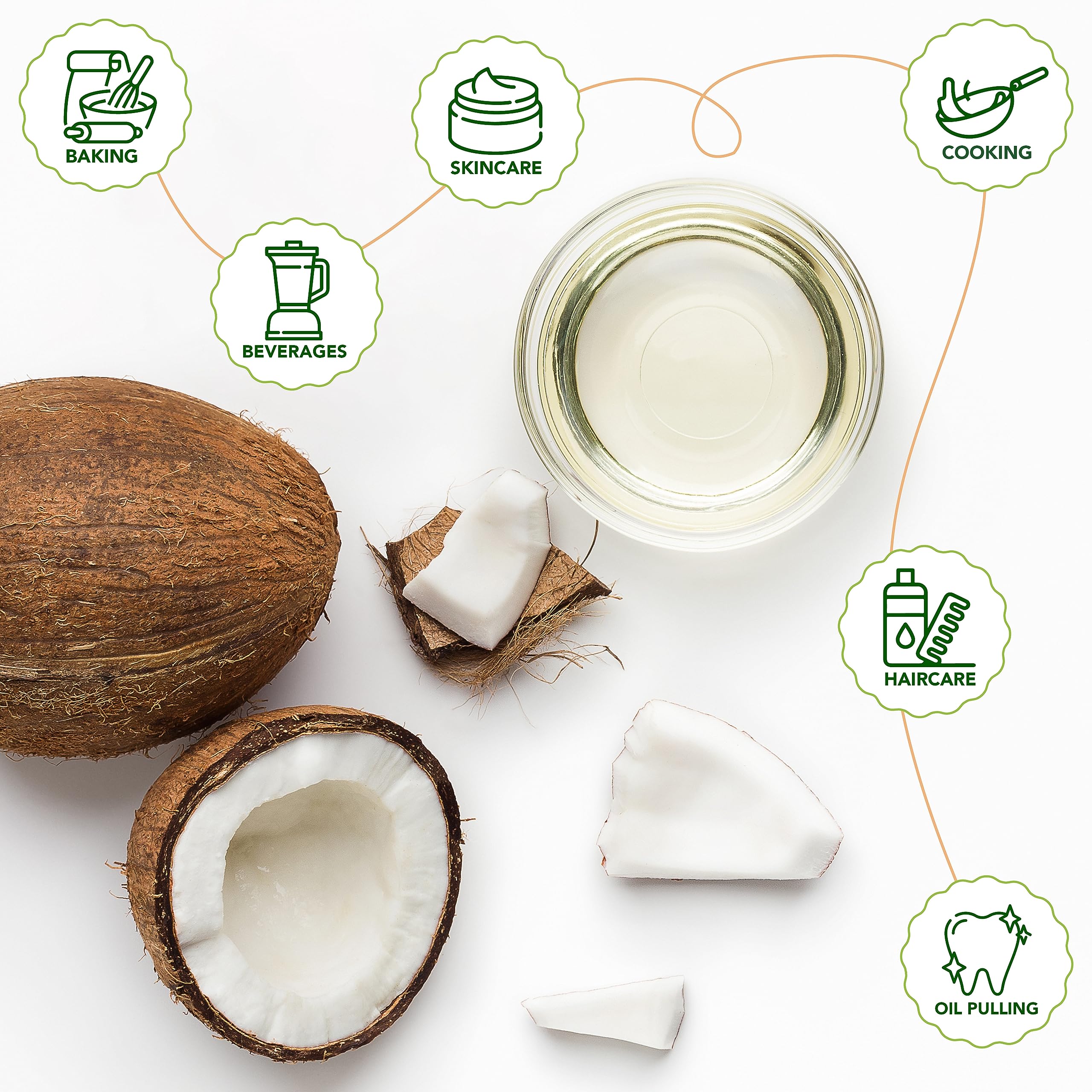 Organic Refined Coconut Oil (RBD) 5 Gallons - Bulk Coconut Oil for Cooking, Baking & Beauty - Vegan, Non-GMO, Gluten Free, Tasteless - Perfect for Skin Care, Hair Treatment & Massage - Miracle Palm Premium Coconut Oil
