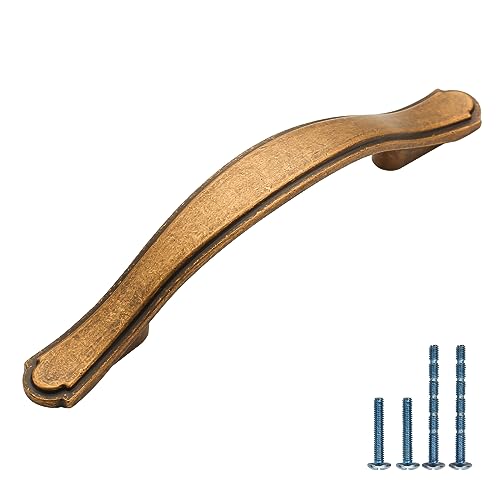 Antique Brass