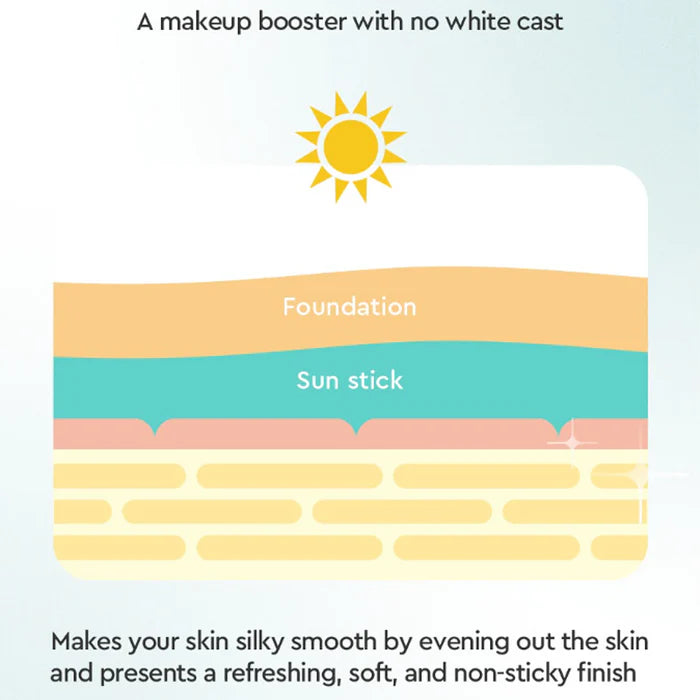 Dewytree Urban Shade Cool Calming Sun Stick SPF 50+ PA++++ 20g - Broad Spectrum Sunscreen for Face & Body - Perfect for Outdoor Activities, Travel & Daily Sun Protection