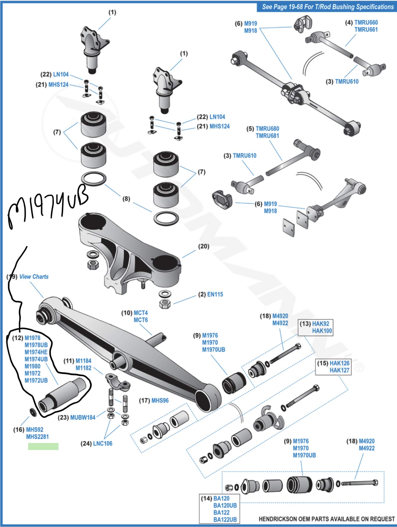 ATRO Center Bushing Kit - Heavy Duty Suspension Replacement Parts for Trucks & SUVs - Perfect for Off-Roading, Towing & Smooth Ride Maintenance