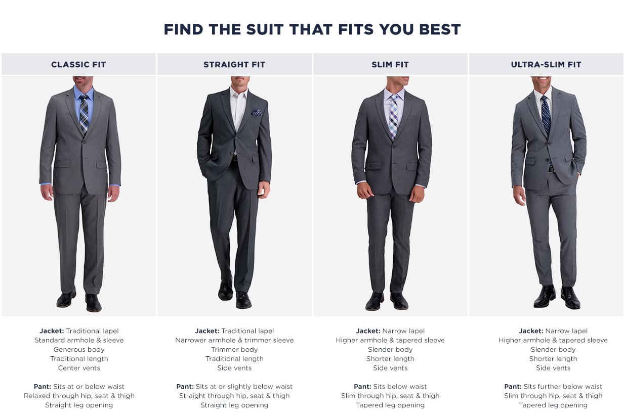 Haggar Men's Smart Wash with Repreve Tailored Fit Suit Separates - Dress Pants & Blazers for Business, Office & Formal Occasions