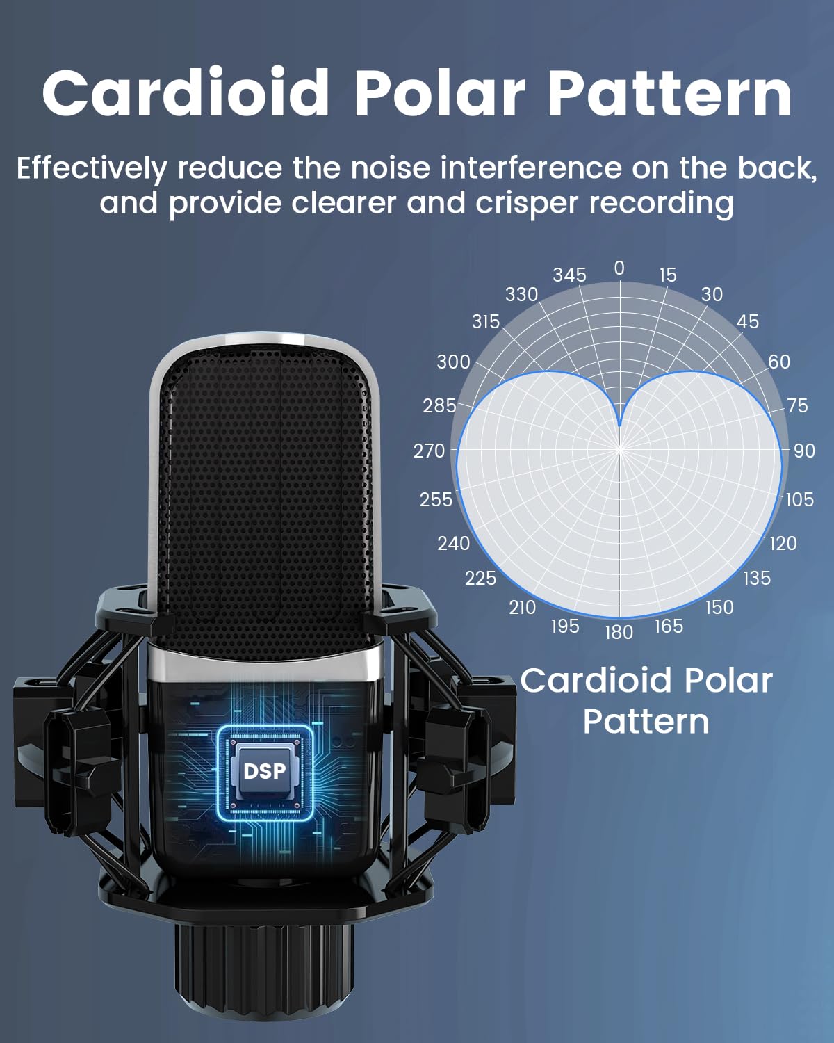 Professional Podcast Equipment Bundle - All-in-One Audio Interface & Studio Condenser Mic for Podcasting, Recording, Singing, Streaming & Gaming - Compatible with PC, Smartphone, YouTube, TikTok (F009) - Perfect for Home Studios, Content Creators & Live Broadcasts