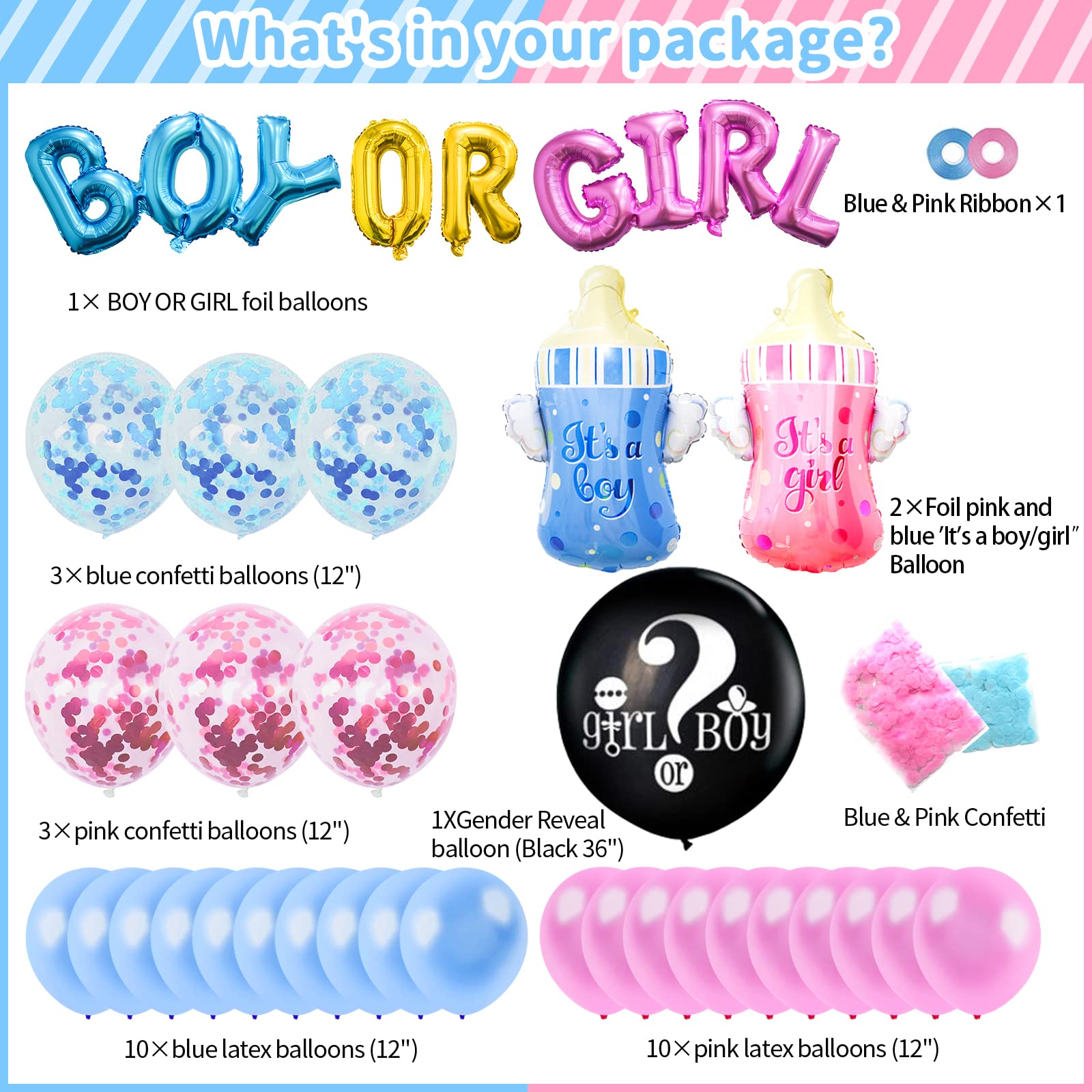 124 Pcs Gender Reveal Party Decorations Kit - 36