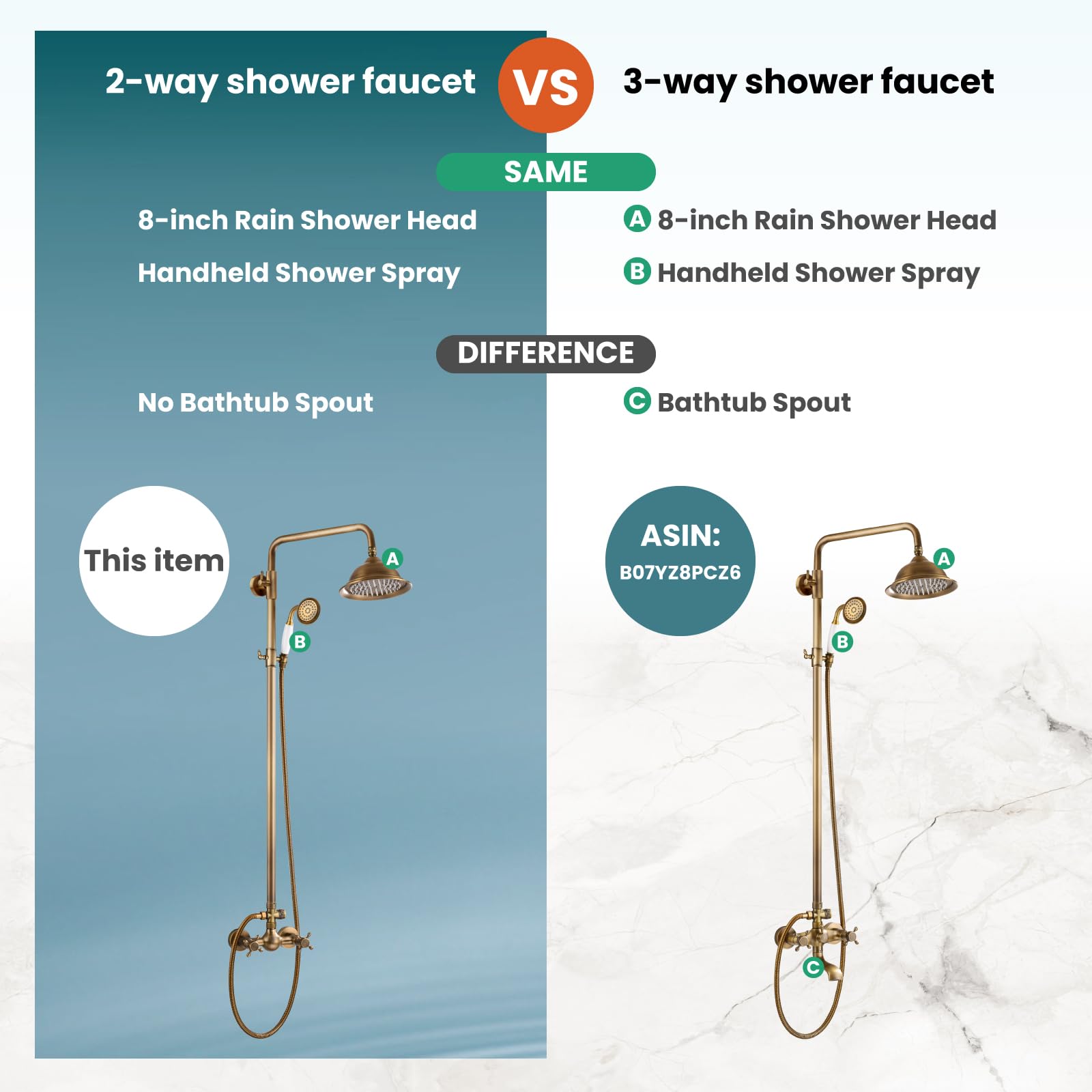 Gotonovo 8 Inch Antique Brass Shower System - Rainfall Shower Head & Handheld Spray Combo with Double Cross Handle - Wall Mount Bathroom Faucet for Luxurious Spa Experience