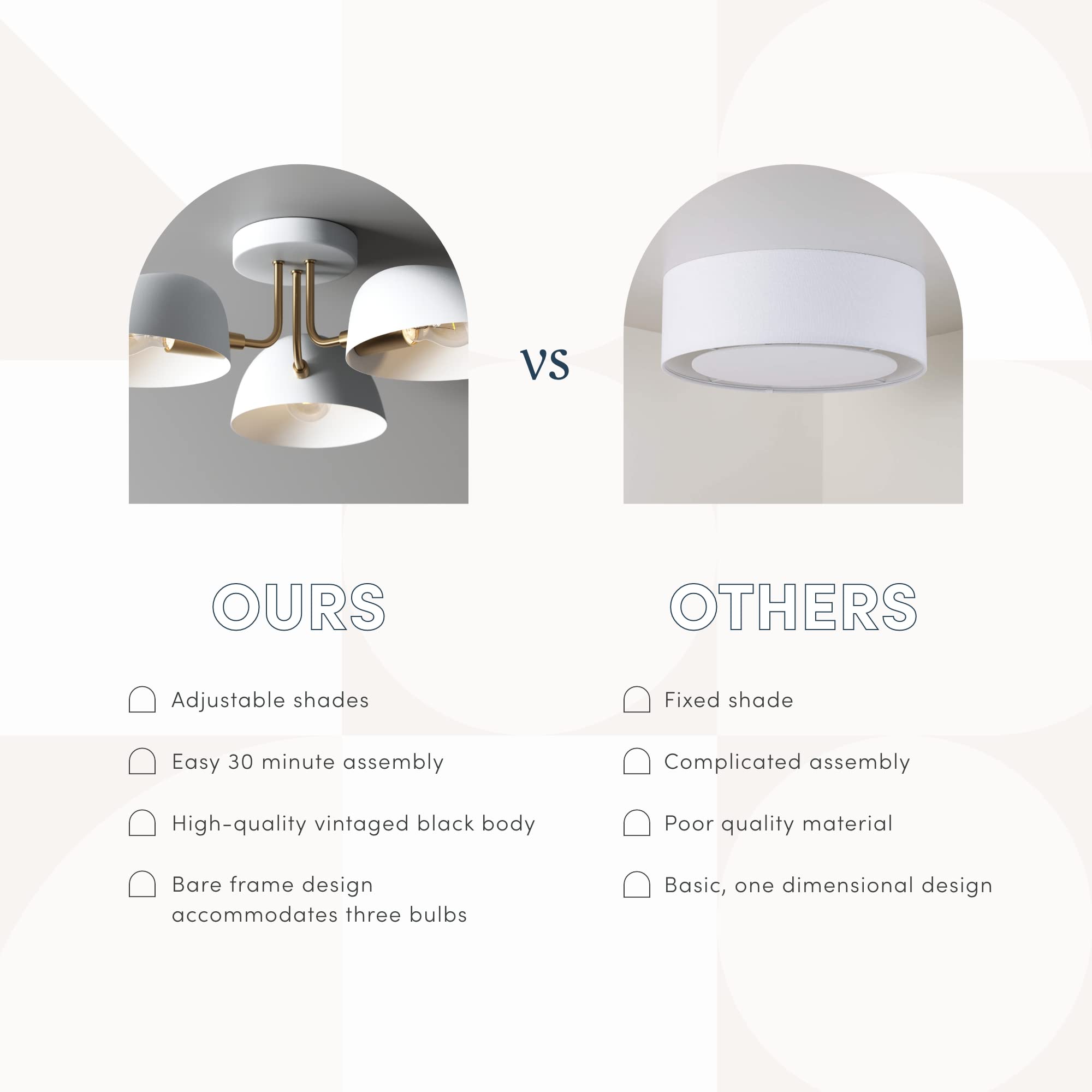 Nathan James Argo 3-Light Semi Flush Mount Ceiling Light - Modern Retro Gold Brass & White Round Shade Fixture for Hallway, Dining Room, Bedroom, Living Room | Energy Efficient LED Compatible Lighting for Home Decor