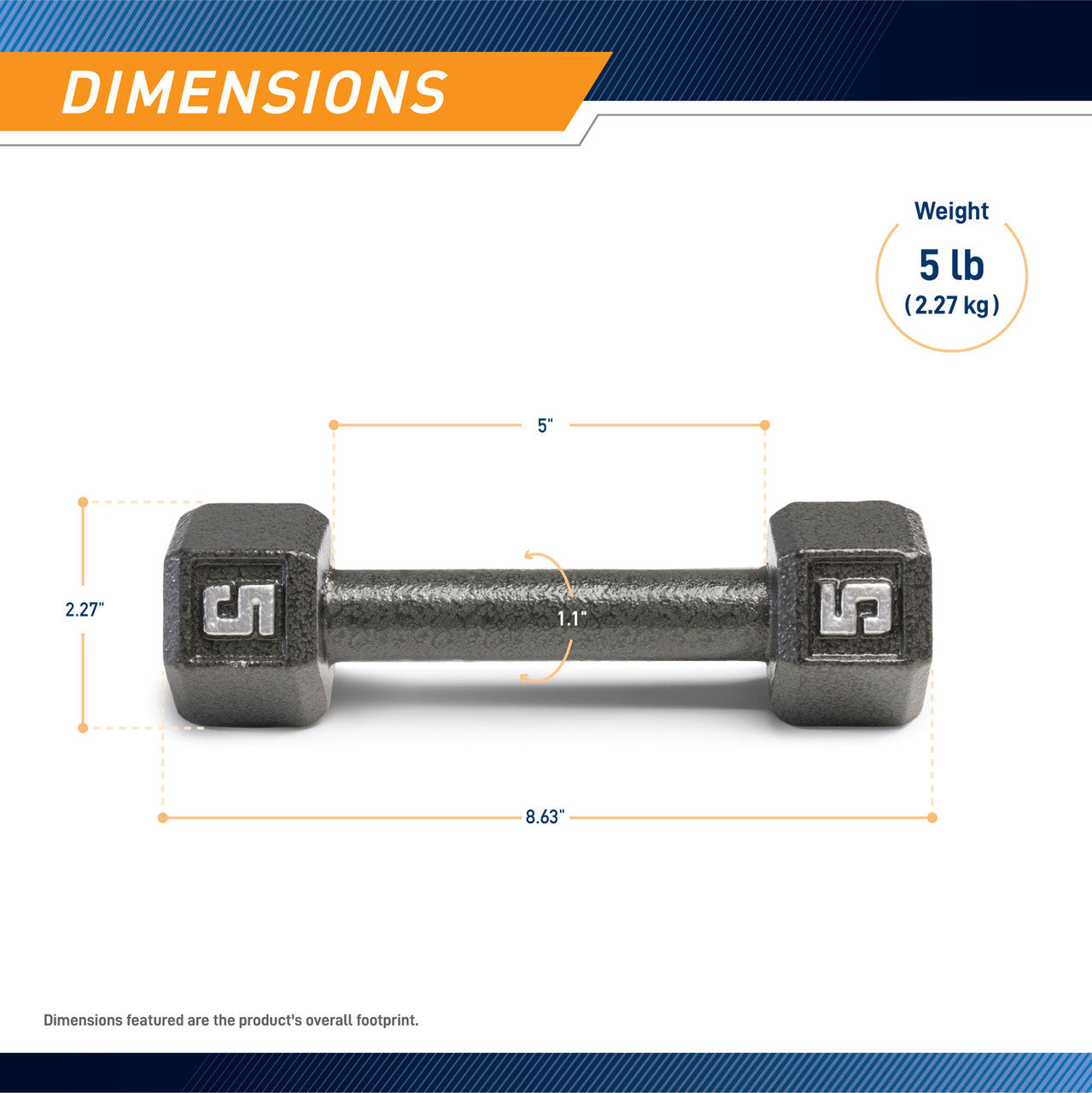 Marcy 5lb Hex Dumbbell Set - Premium Cast Iron Free Weights for Home Gym, Strength Training & Fitness Workouts - Perfect for Beginners, Weightlifting & CrossFit