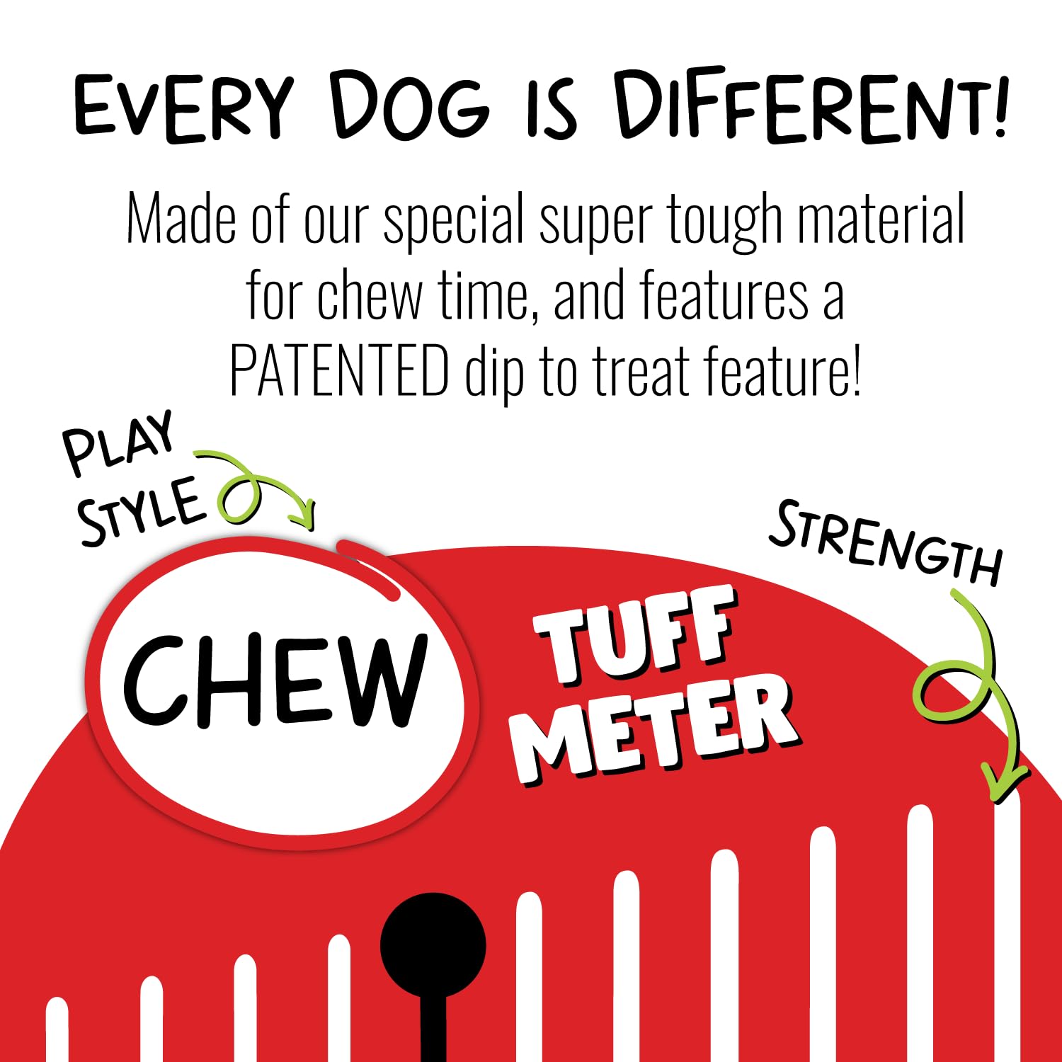Jolly Dipper Treat Dispensing Dog Toy - Interactive Puzzle Feeder for Small & Medium Dogs - Fun Training Reward Toy for Indoor & Outdoor Play