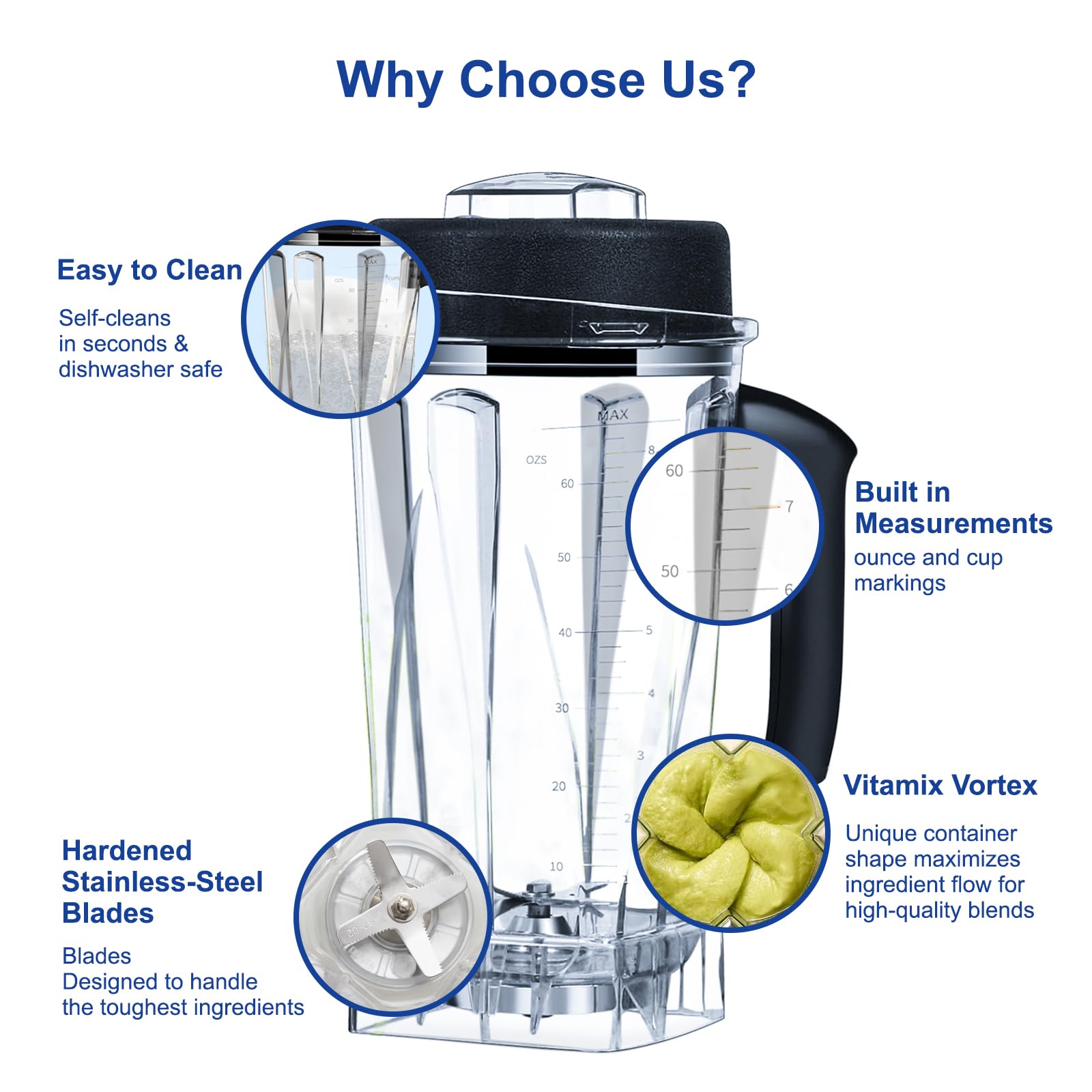 64oz Vitamix Blender Pitcher Replacement - Compatible with Classic C-Series 5200 6300 5000 5500 4200 4500 750 & Explorian Commercial Professional Series - BPA-Free 64 Ounce Blender Container for Smoothies, Soups & Nut Butters - Perfect for Home & Commercial Kitchen Use