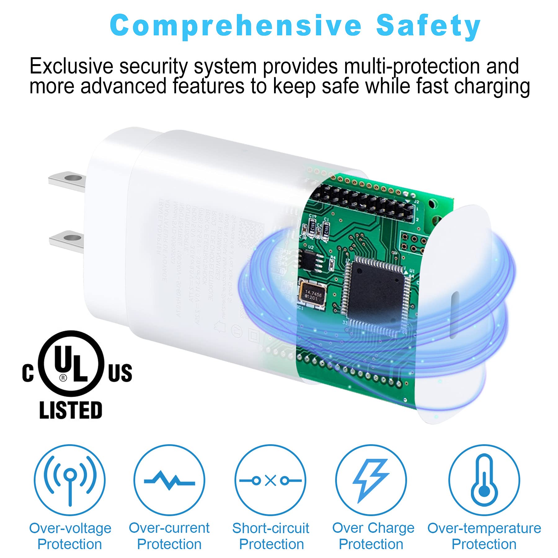 25W USB C Fast Charger 2-Pack with 5Ft Type C Cable - PD Super Fast Wall Charger for Samsung S25/S24/S23/S22/S21 Ultra/Plus/S20 FE/Note 10+/S10/S10e/S9/S8/A55/A54/A53/A15 - Perfect for Home, Office & Travel (White)