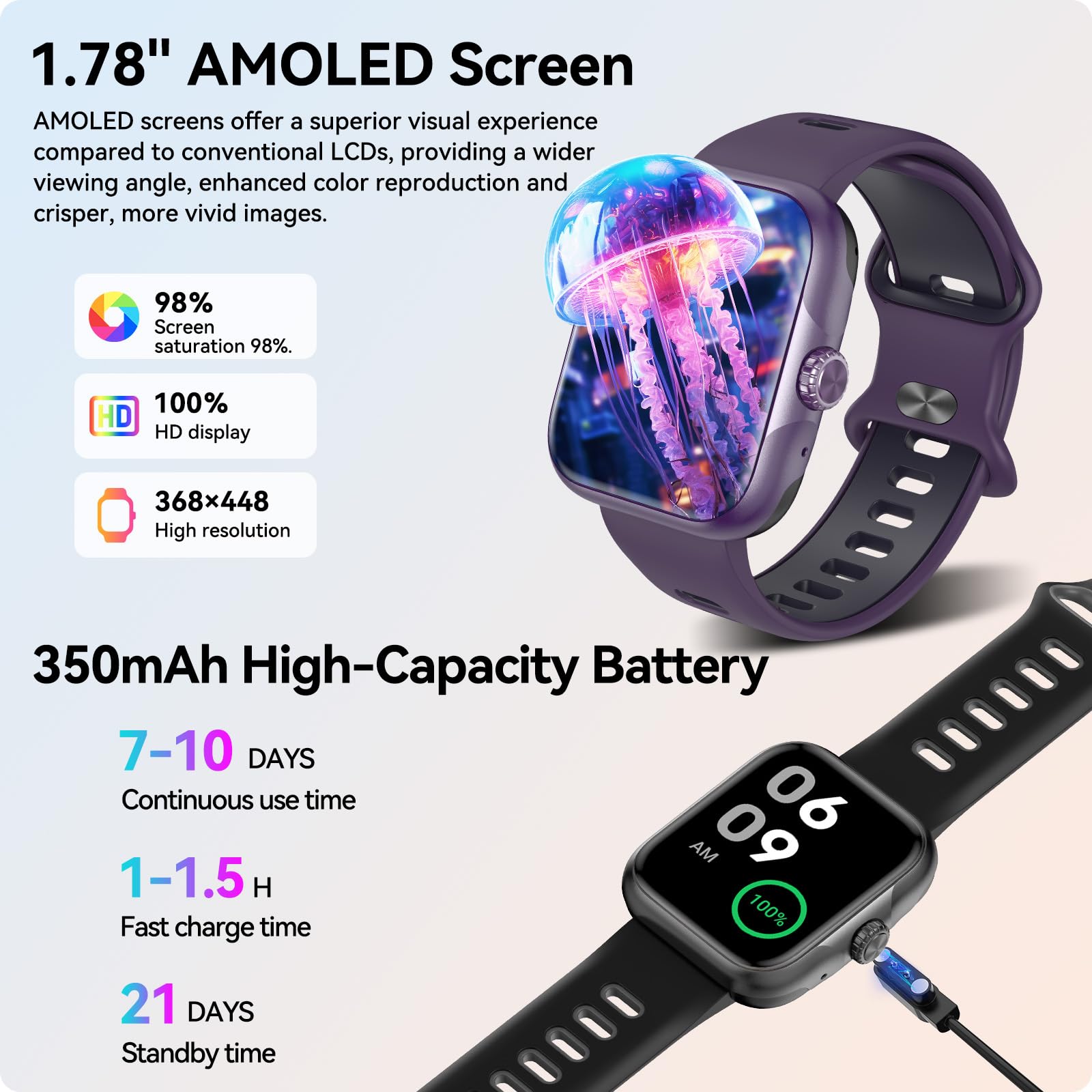 Anyloop Fitness Tracker Smart Watch for Men & Women - 1.78