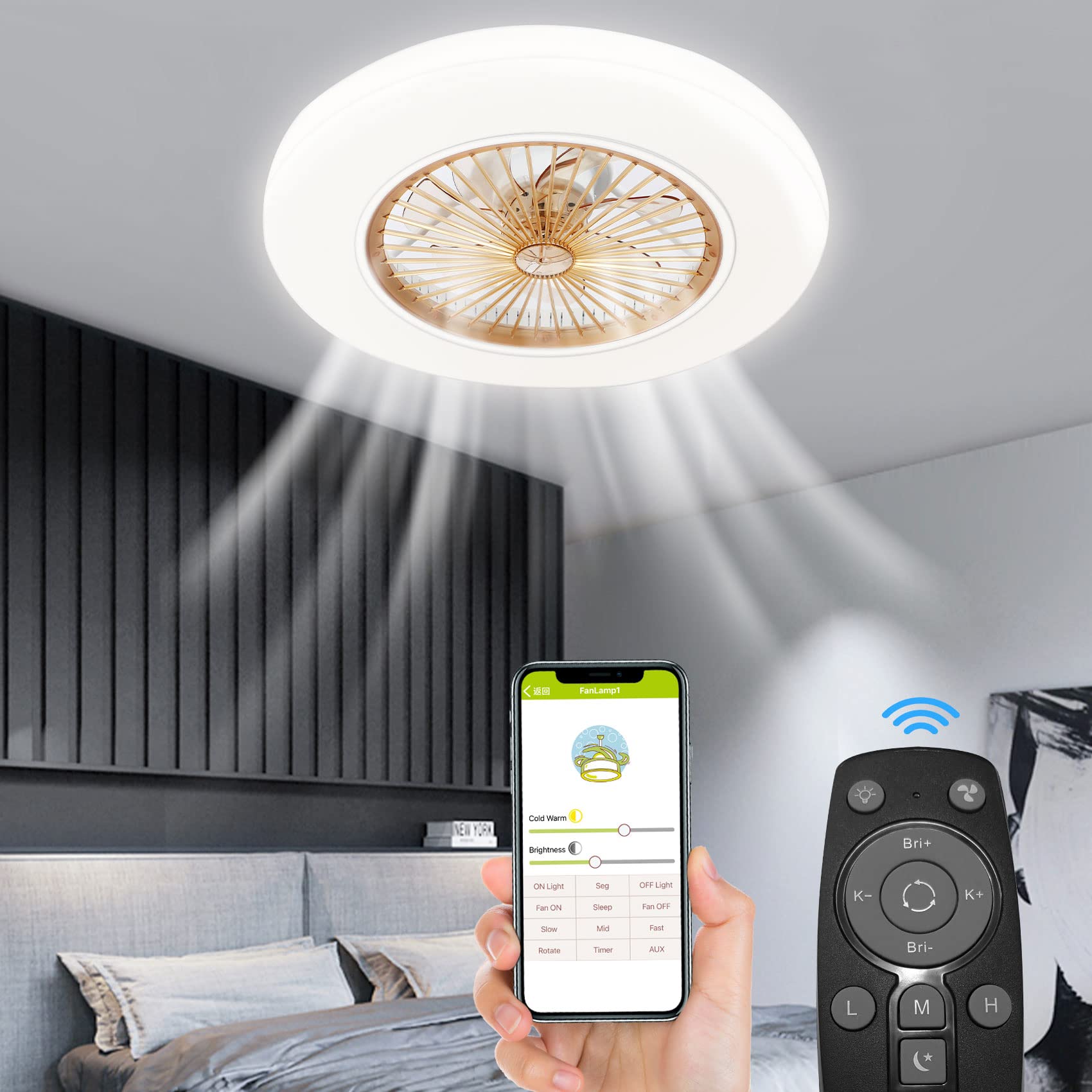 22 Inch Low Profile Ceiling Fan with LED Light - 3 Speed Invisible Blades, Flush Mount for Bedroom, Living Room & Office - TC-HOMENY