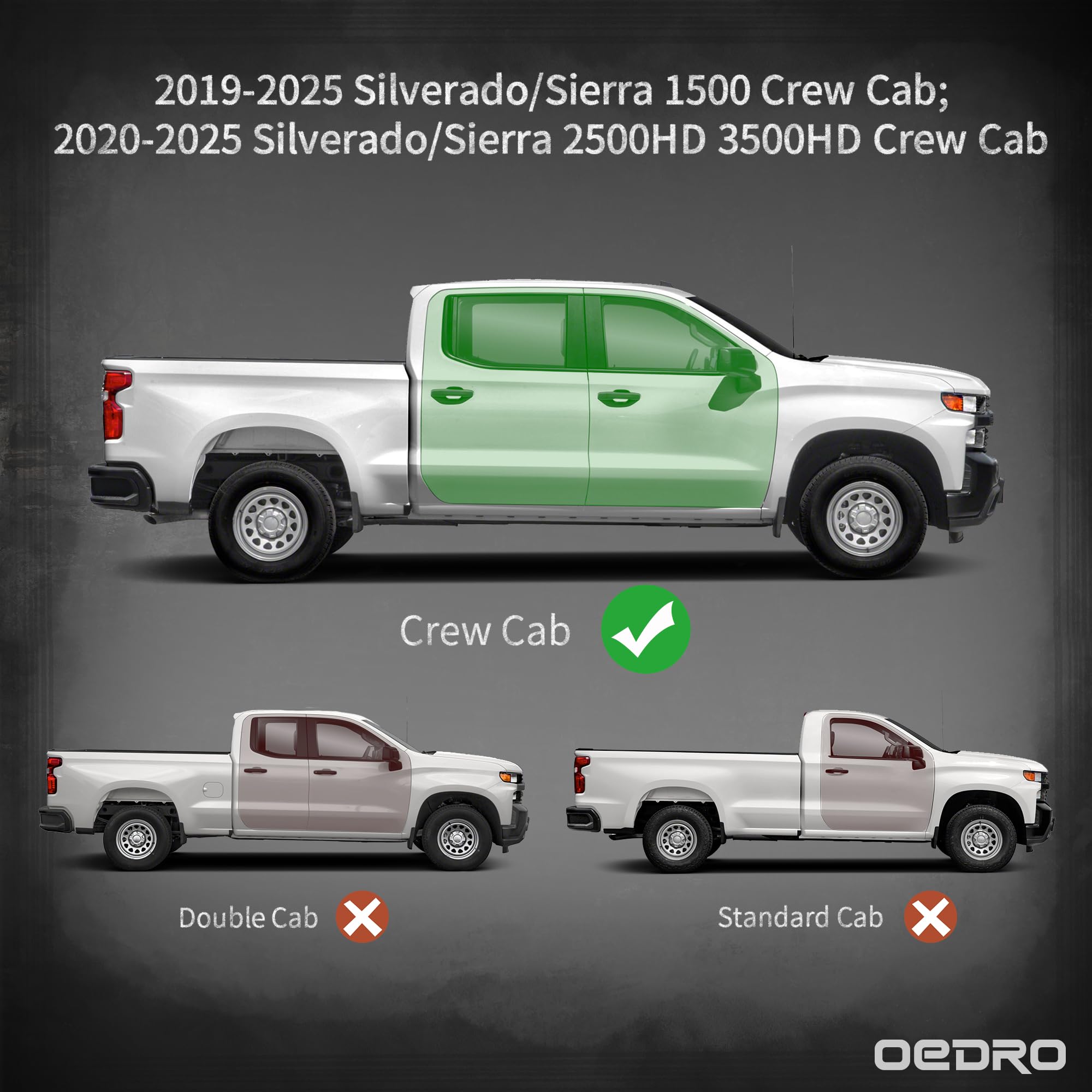 OEDRO 6.5