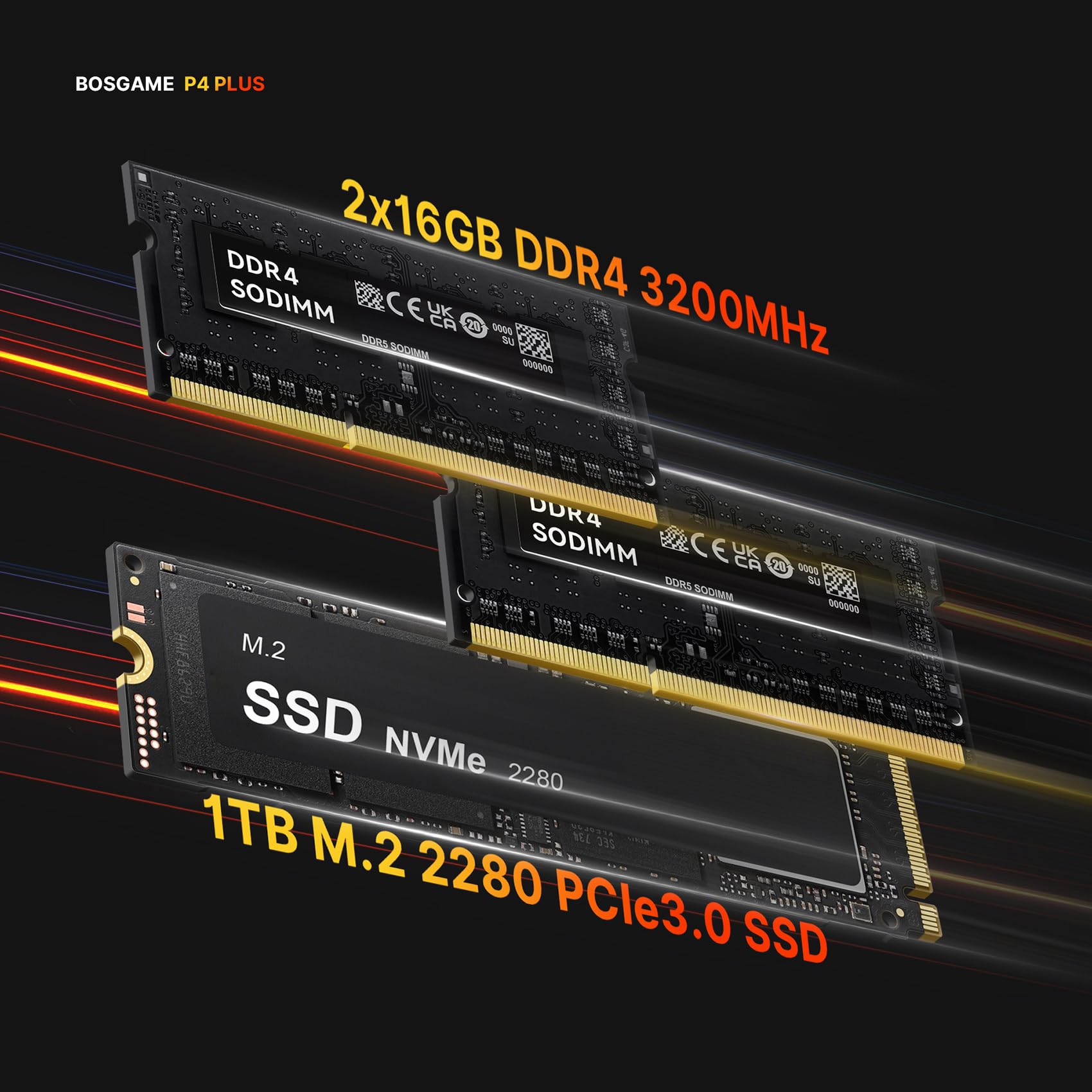 P4 Mini PC - AMD Ryzen 7 5700U, 32GB DDR4 RAM, 1TB PCIe SSD | Compact Gaming Computer with 4K Triple Display, Dual 2.5GbE LAN, WiFi 6E & BT 5.2 | Perfect for Home Office, Gaming & Multimedia Entertainment