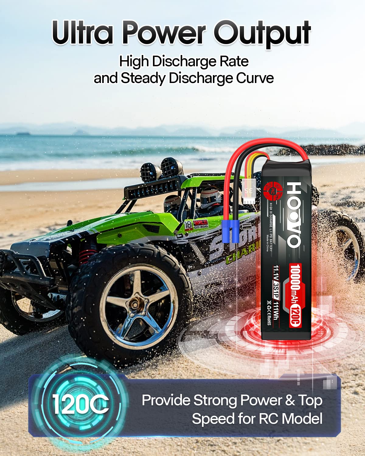 HOOVO 3S Lipo Battery 11.1V 10000mAh 120C High Performance RC Battery with EC5 Plug - 2 Pack for RC Cars, Drones, FPV, DJI, RC Planes & Racing Hobbies | Perfect for Long Flight Time & High Speed Racing