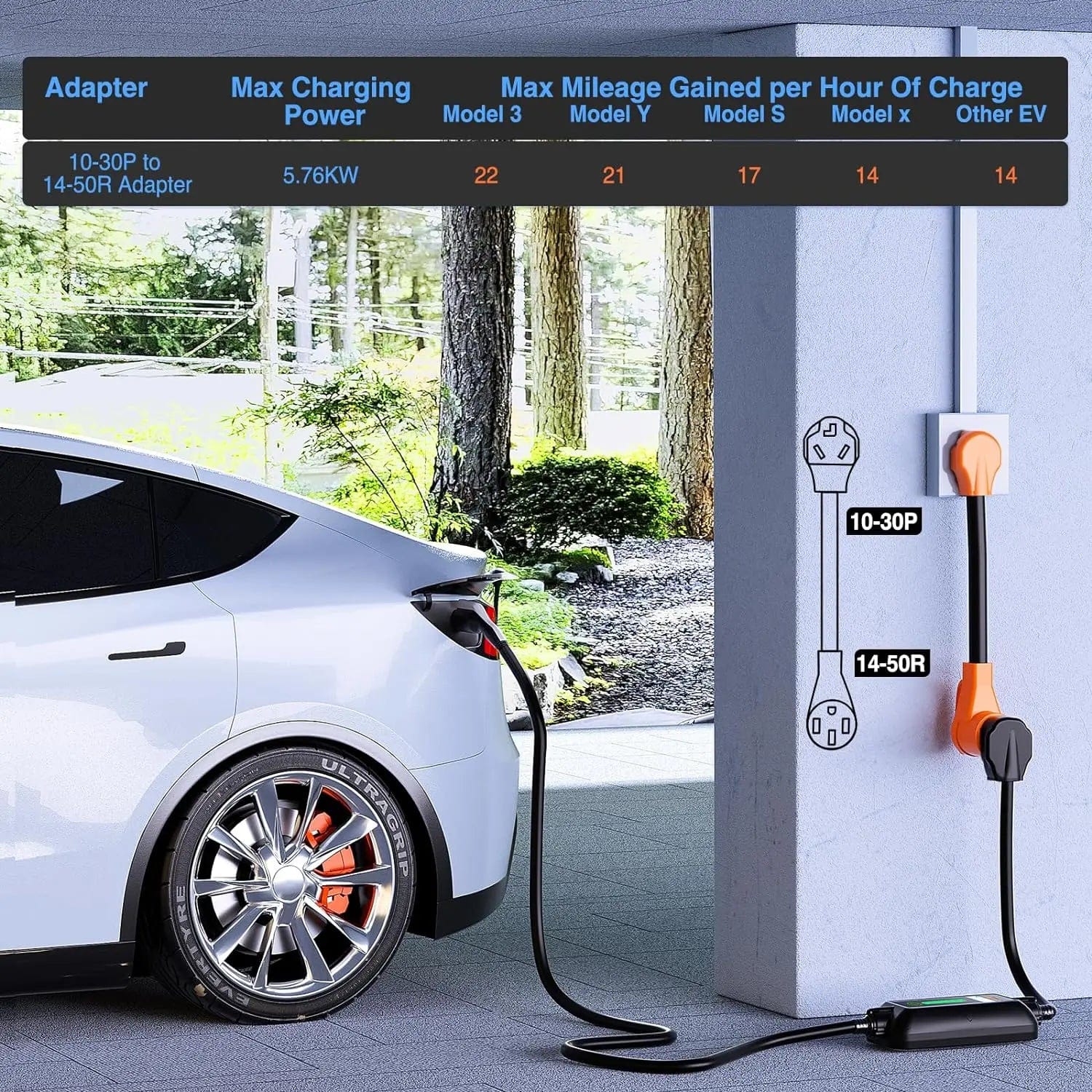 30AMP to 50AMP 3 Prong EV Charger Adapter Cord - Heavy Duty Power Converter for Tesla, Chevy, Nissan Electric Vehicles - Perfect for Home, RV & Camping Charging