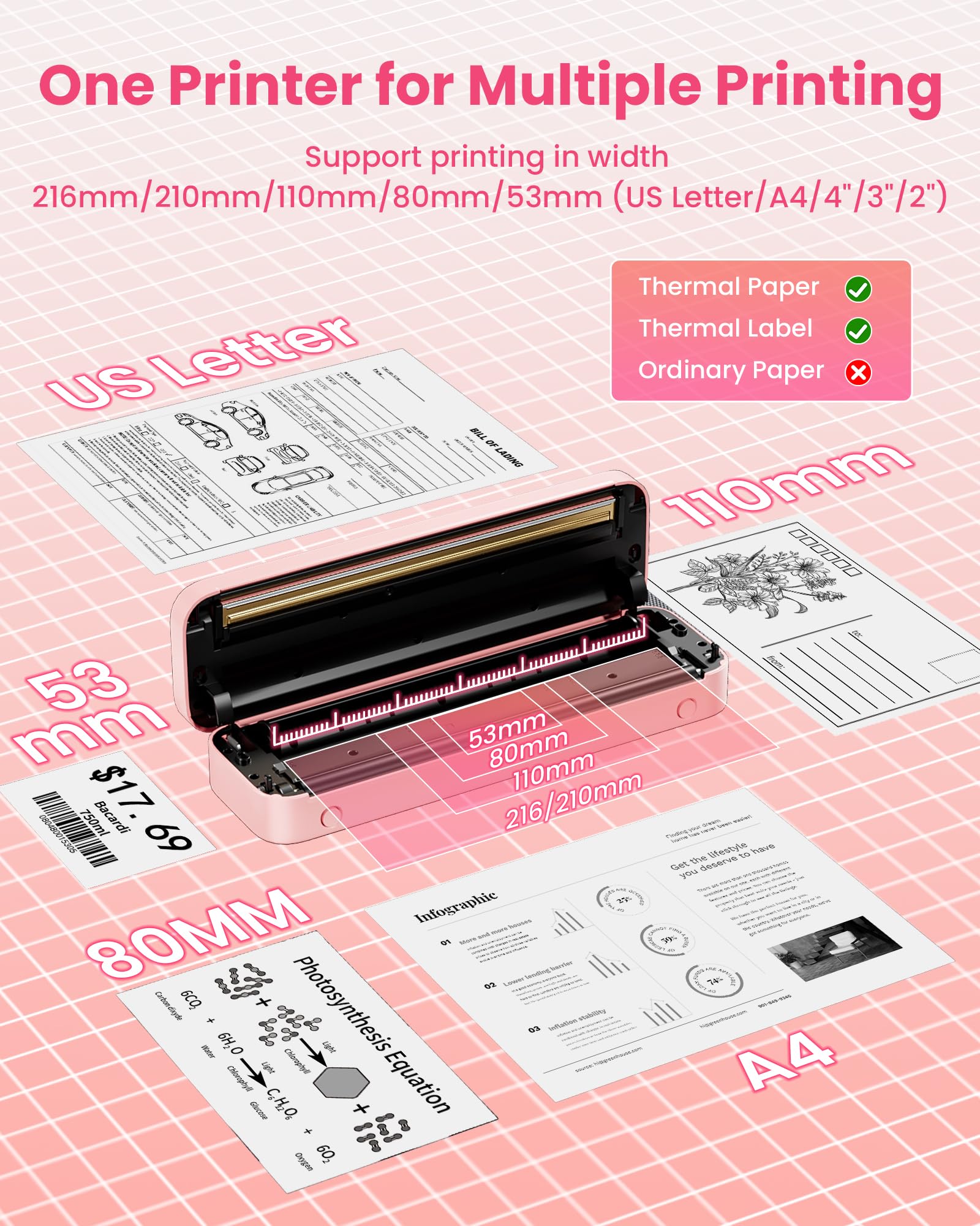 Itari Portable Wireless Thermal Printer - 304dpi A4 Inkless Printer for iPhone & Android | Multi-Size Printing | Home Office, School Projects & Travel Use | Pink