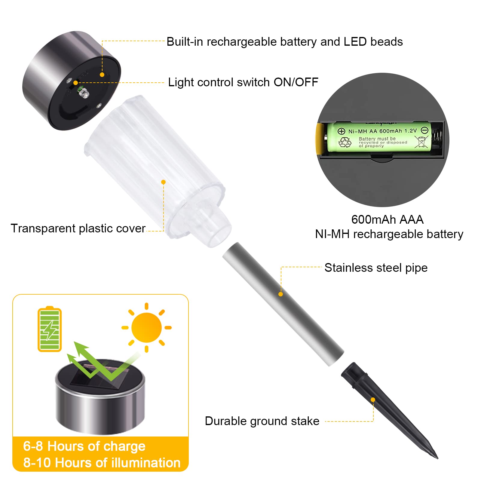 16 Pack Solar Outdoor Christmas Lights - Waterproof Steel Garden Lights with Auto On/Off, Bright for 10 Hours - Perfect for Pathway, Walkway, Patio, Yard, Lawn & Driveway Decoration