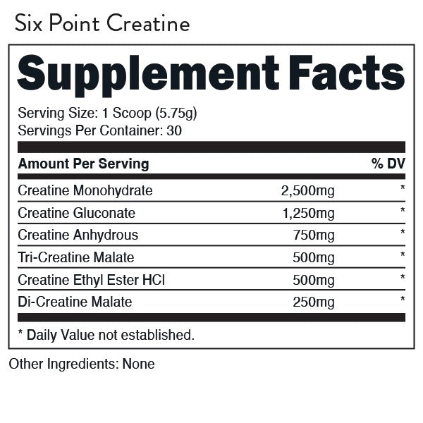 Bucked Up 6 Point Creatine Powder 175.5g - Unflavored Muscle Building Supplement for Athletes & Bodybuilders - Pre Workout, Post Workout & Daily Recovery