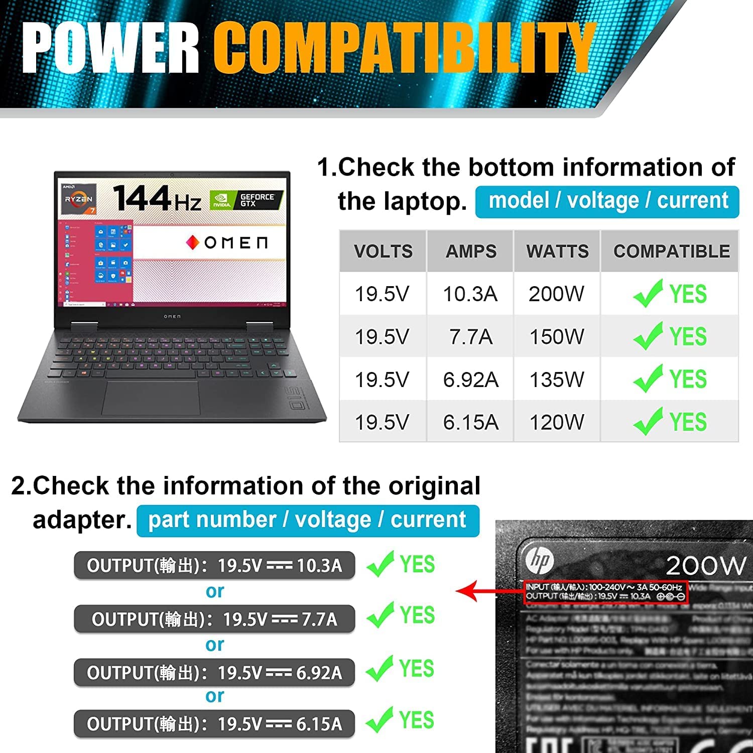 200W 150W AC Adapter Laptop Charger for HP Pavilion Gaming 15 17, Envy 15 17, ZBook G3 G4 G5 G6 G7 15t 17t - Compatible with ADP-200HB B, L00818-850, TPN-DA10, TPN-LA21, L73385-001 - Perfect for Home, Office & Travel Power Supply