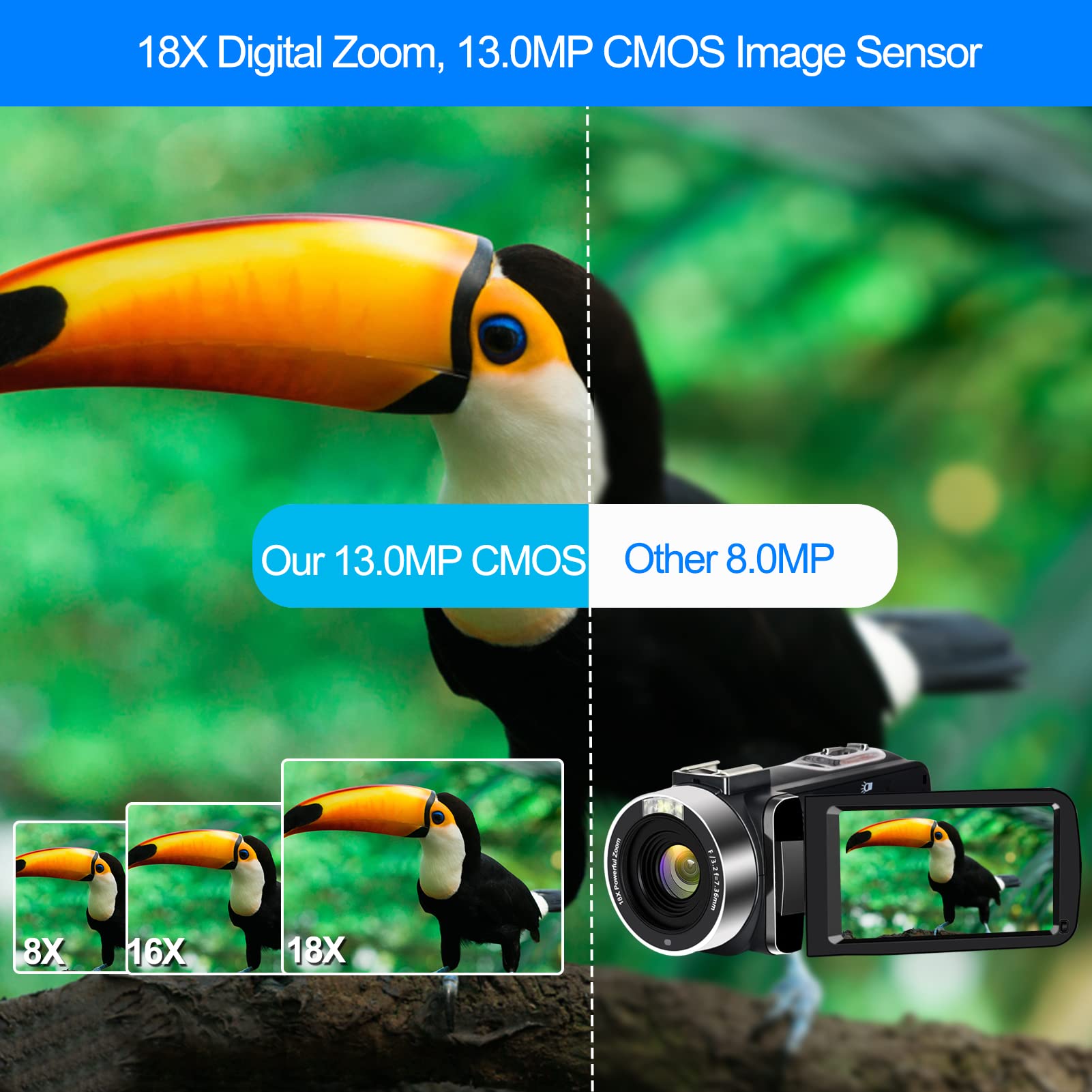 4K Ultra HD WiFi Vlogging Camera - 48MP Digital Camcorder with 18X Zoom, 3.0