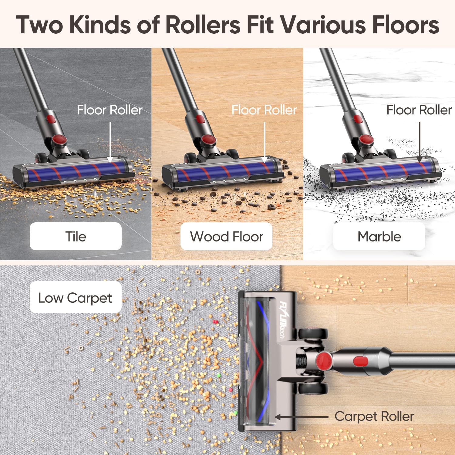 FLYLINKTECH V7-V15 Vacuum Brush Head with LED for Hardwood Floors - Home Cleaning