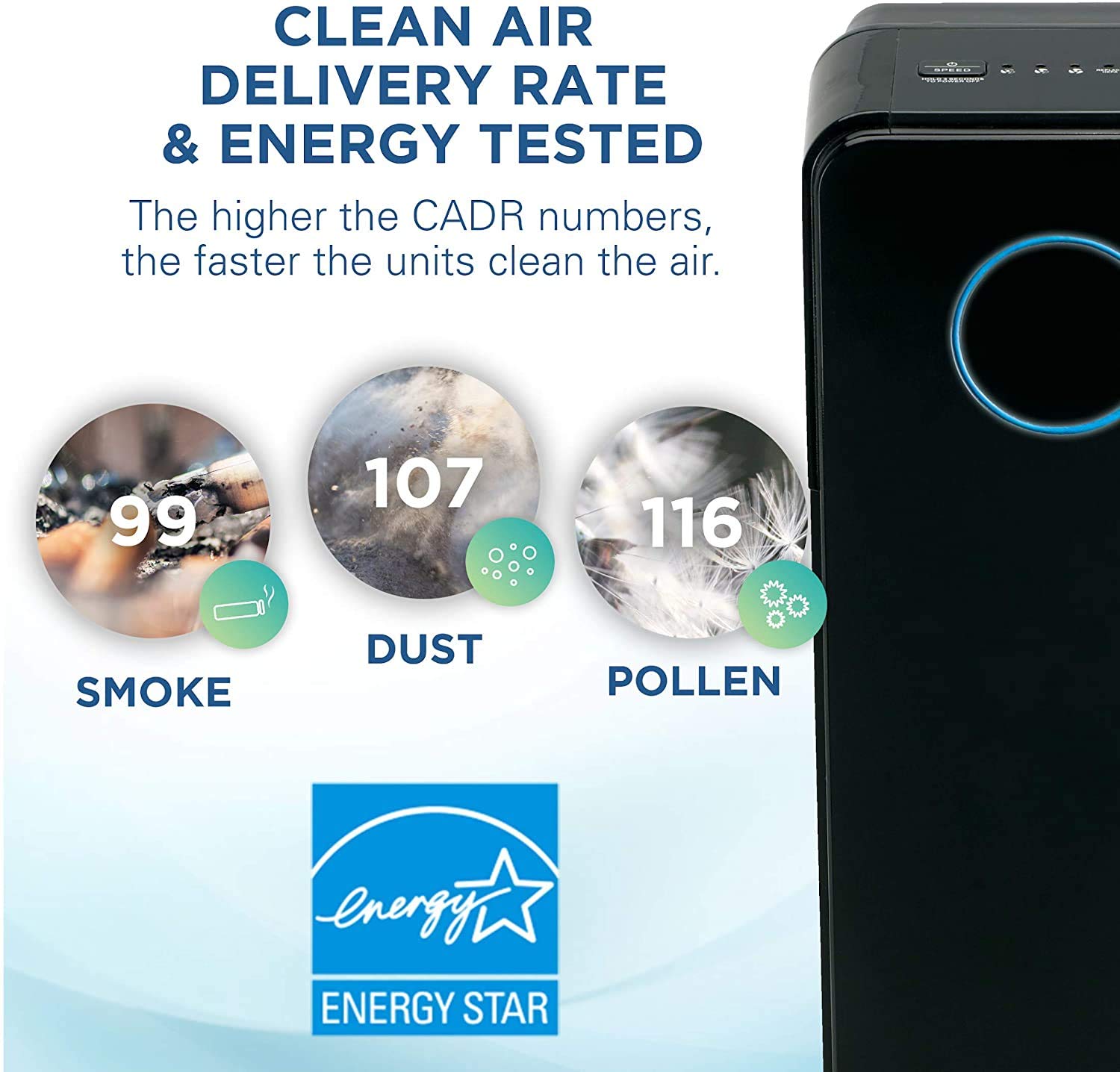 GermGuardian AC4300BPTCA True HEPA Air Purifier with UV-C Light Sanitizer - Removes 99.97% of Dust, Pollen, Pet Dander & Germs - Includes FLT4850PT Replacement Filter - Ideal for Bedrooms, Living Rooms & Offices