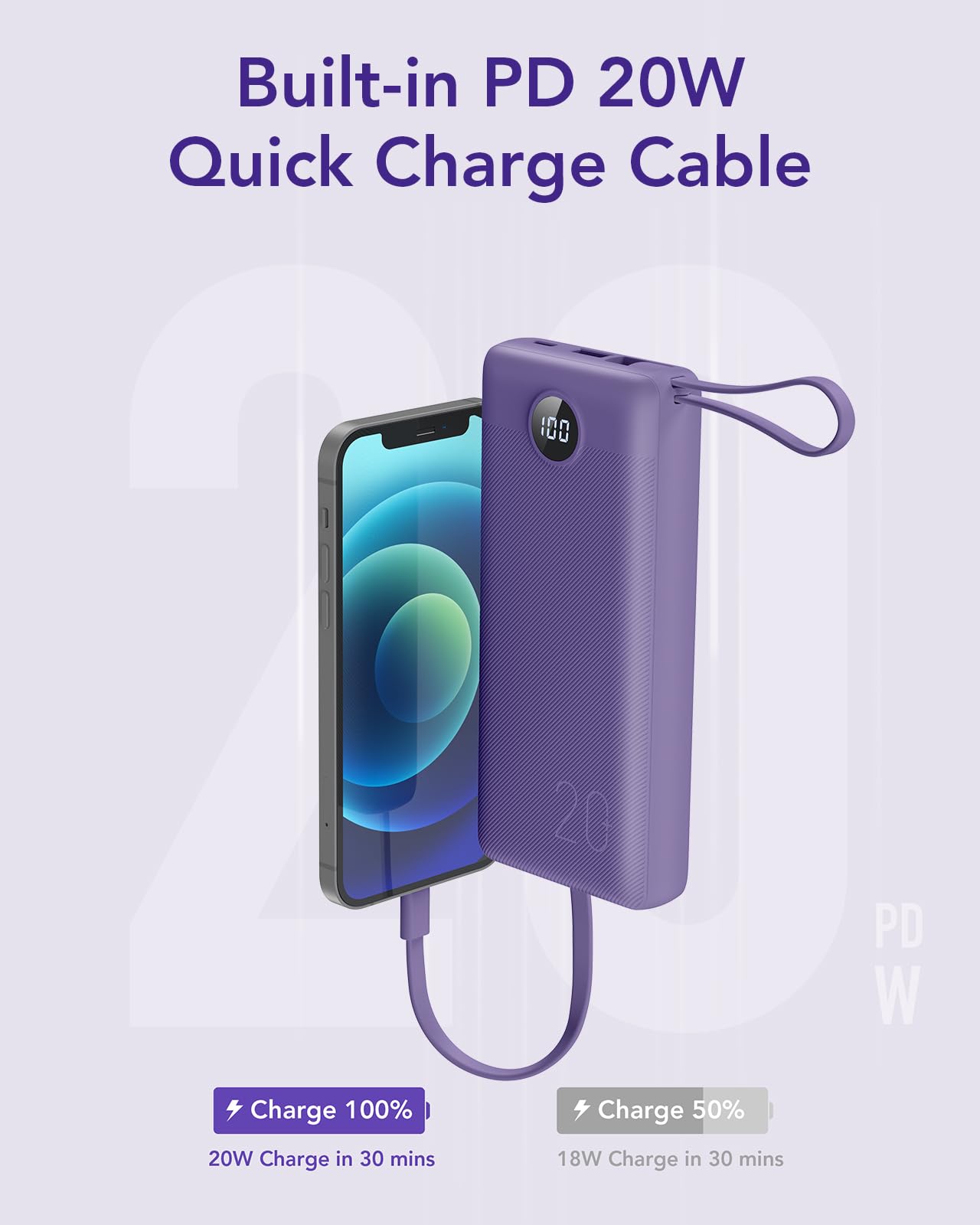 VRURC 20000mAh Portable Charger with Built-in Cables - 22.5W Fast Charging Power Bank with LED Display, 4 Outputs & 2 Inputs for iPhone 15/14/13/Pro, Samsung & Android Devices - Purple (1 Pack) | Perfect for Travel, Camping & Emergency Power Backup