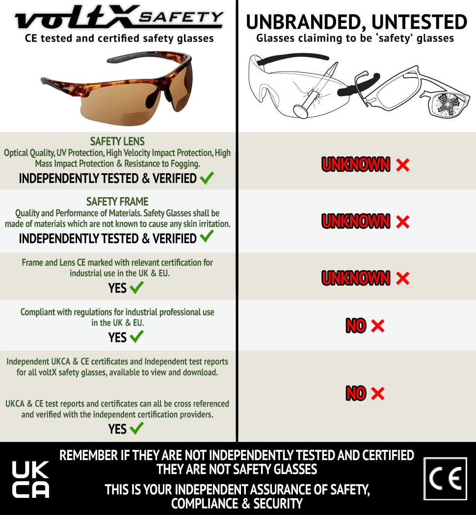 VoltX 'CONSTRUCTOR ULTIMATE' Bifocal Reading Safety Glasses - Tortoise Frame with Gold Mirror Lens +2.0 Diopter - CE EN166FT Certified Anti-Fog UV400 Protection - Premium Cycling & Sports Eyewear for Construction, Woodworking, and Outdoor Activities
