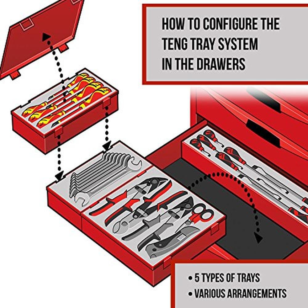 Teng Tools 9-Piece Parallel Pin Punch Set with Flat Cold Chisel & Center Punch - Professional Metalworking & Automotive Repair Tool Kit - Perfect for DIY Projects, Woodworking, and Mechanical Maintenance