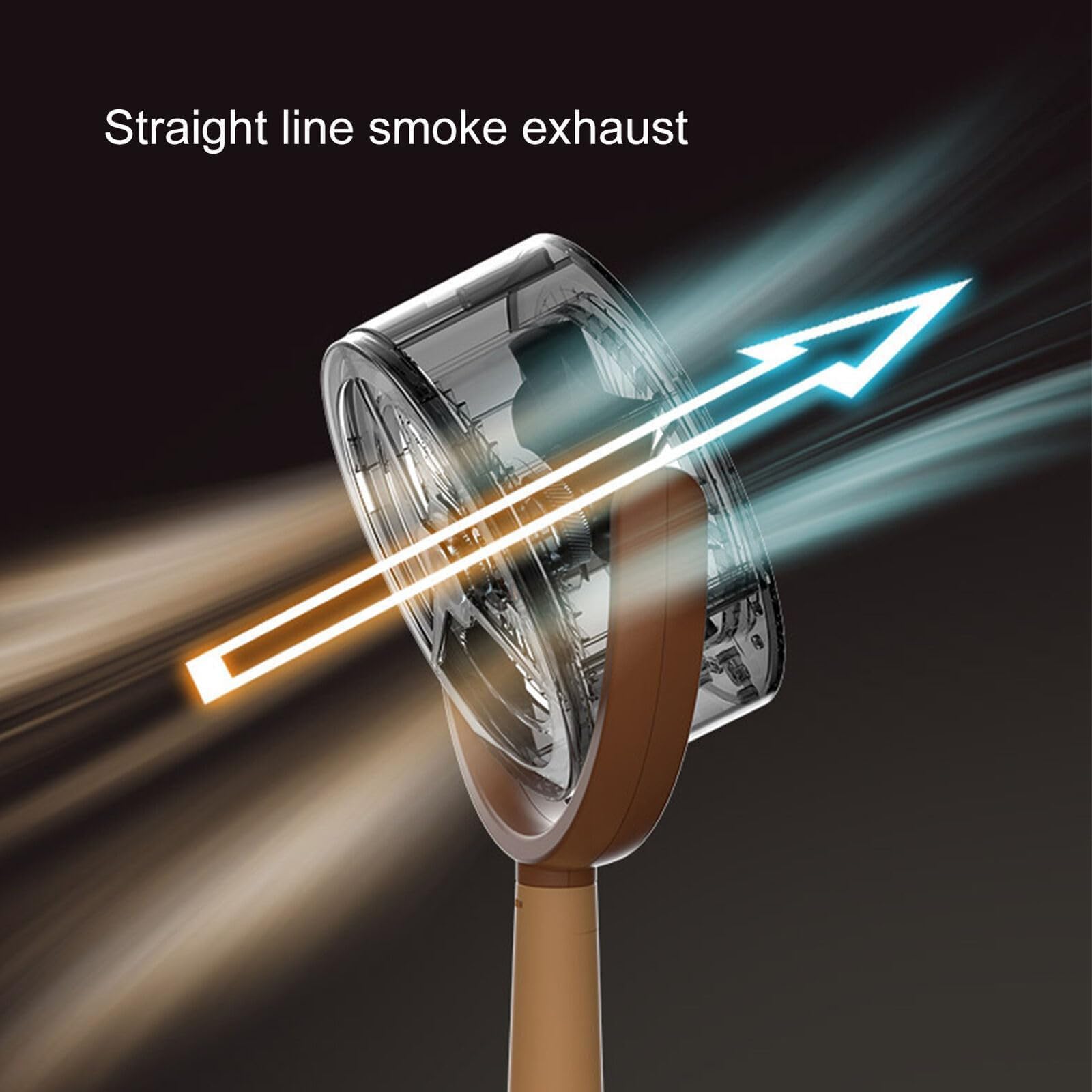 Smoke Away Air Purifier - Portable Plug-in Smoke Eliminator for Home, Office & Travel | Lorivu Smoke Purifier Fan for Clean Air Indoors