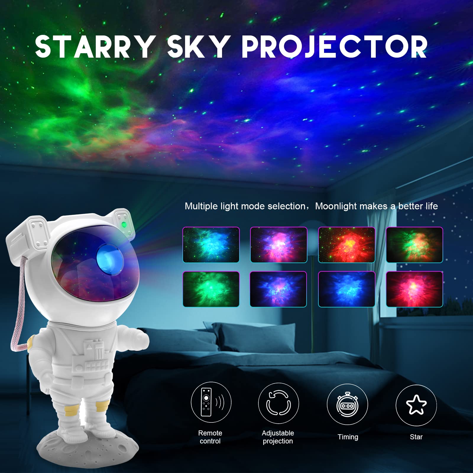 LUXONIC Astronaut Star Projector Galaxy Light for Kids - Remote Control & Timer, 360° Nebula Night Light for Bedroom, Gaming Room, Home Theater Decor - Perfect for Sleep Aid, Relaxation and Space Themed Parties