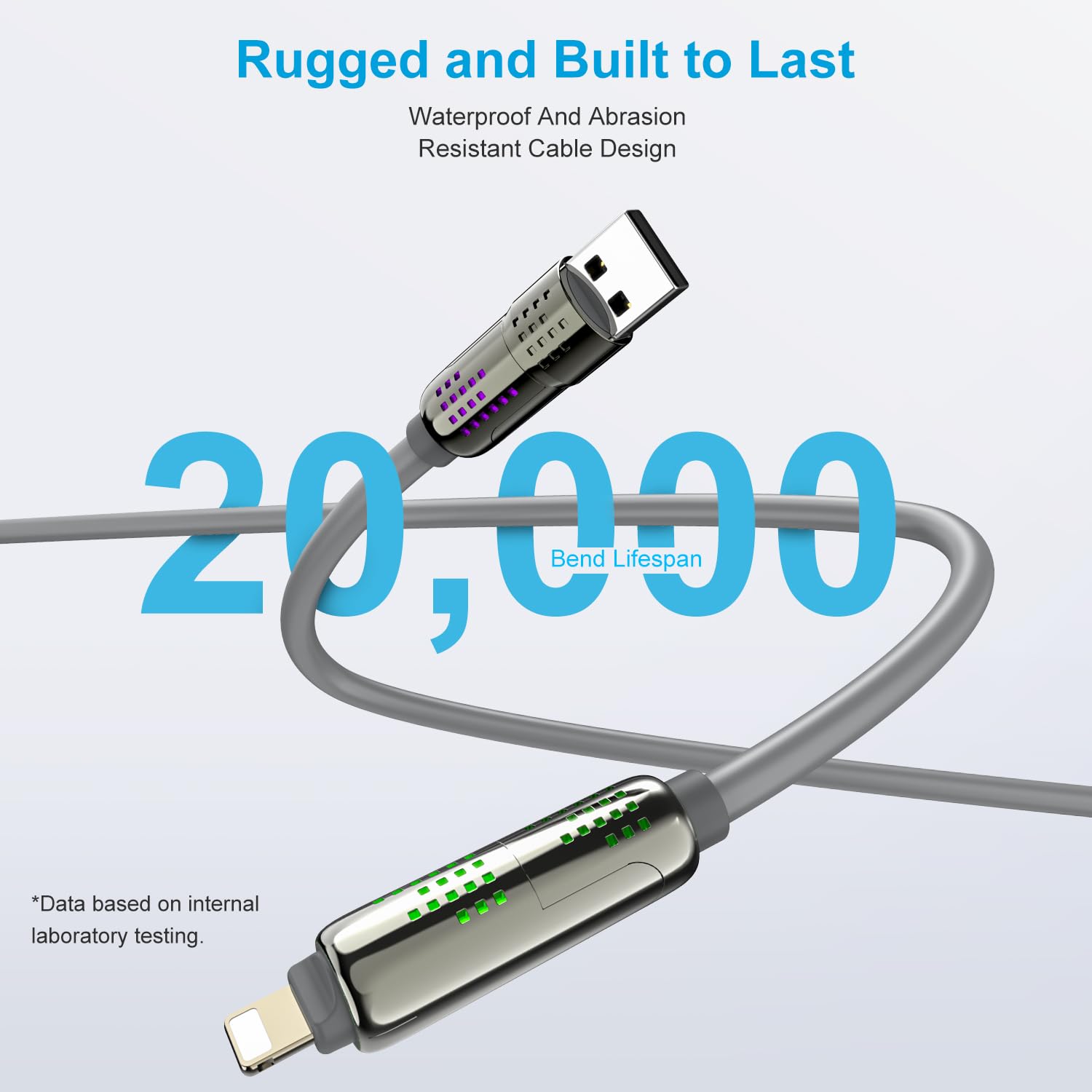 240W 4-in-1 Multi Charging Cable (6.6FT) - USB C to C/Lightning Fast Charger with LED Indicator for iPhone 16/15/14 Pro, MacBook, iPad Pro - Durable Chubby Grey Cable for Home, Office & Travel Charging