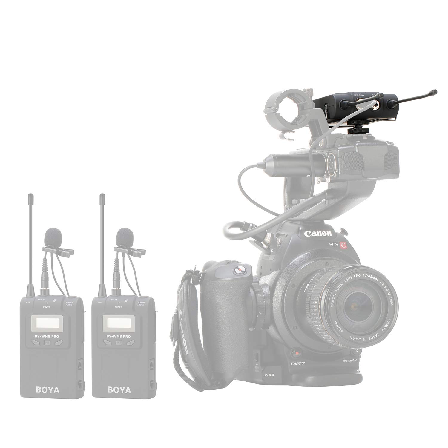 BOYA RX8 Pro Dual-Channel Wireless Lavalier Mic Receiver with 3.5mm Output & Camera Shoe Mount - Compatible with by-WM8 PRO System - Perfect for Vlogging, Interviews, and Live Streaming