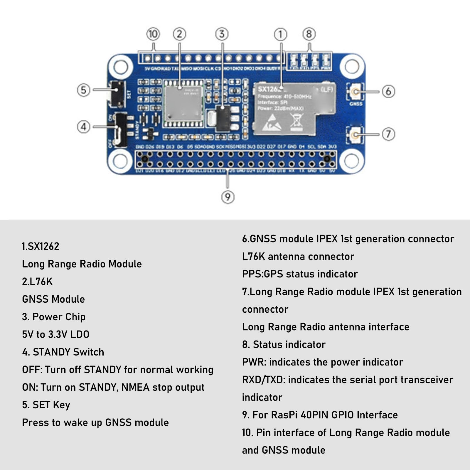 LoRa SX1262 RF Chip Module - Long Range 5KM Wireless Communication with Wake On Radio, Carrier Sensing, LBT Function & Signal Strength Indicator - Ideal for IoT, Smart Agriculture, and Remote Monitoring Systems