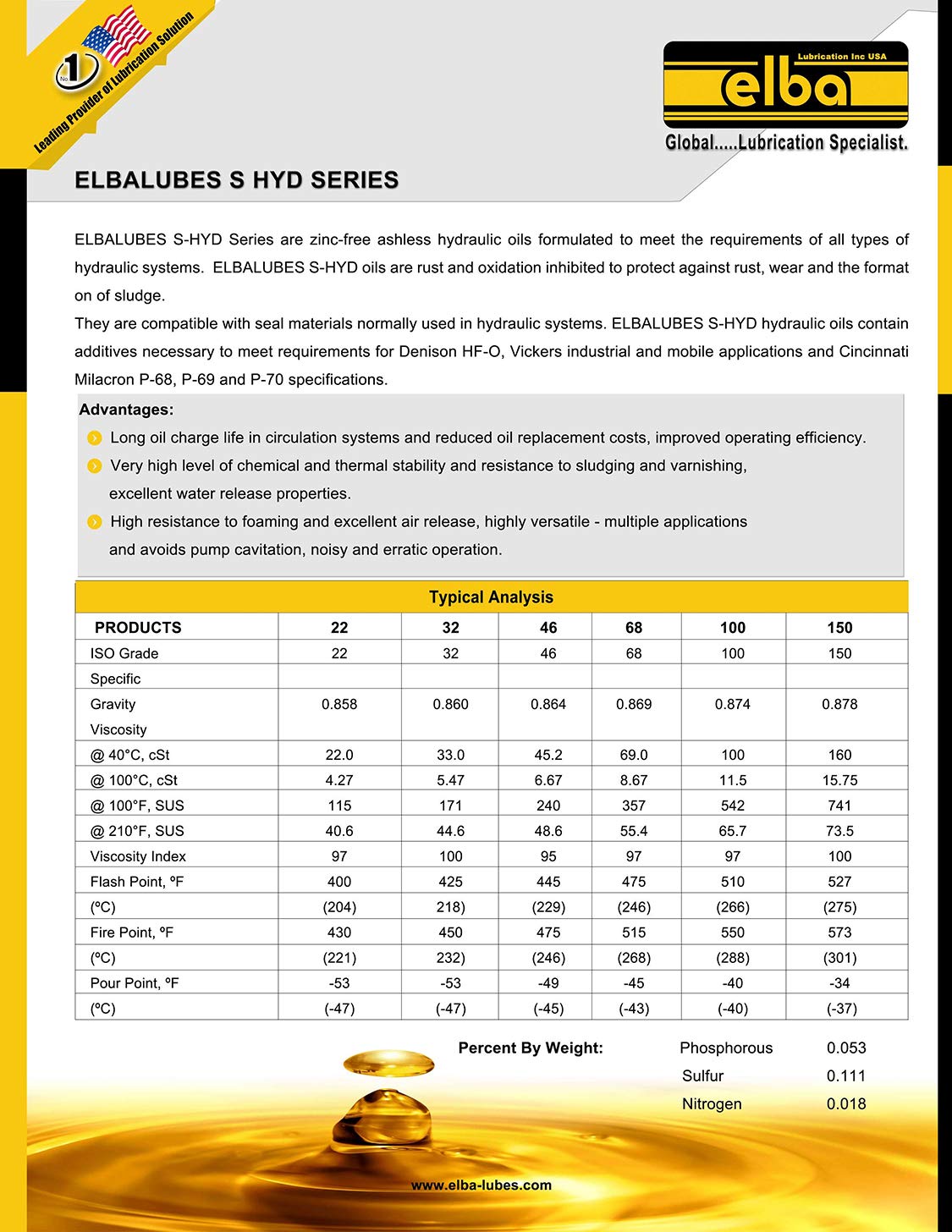 ELBALUBES S-HYD 22 Zinc-Free Ashless Hydraulic Oil - 5 Gallon Pail | Industrial Hydraulic Fluid Equivalent to Mobil VELOCITE 10, Shell TELLUS 22, Rando 22, NUTO 22 | Ideal for Heavy Machinery, Hydraulic Systems & Industrial Equipment