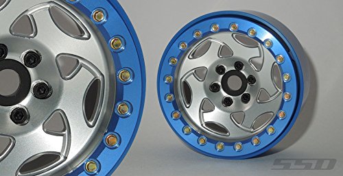 2.2
