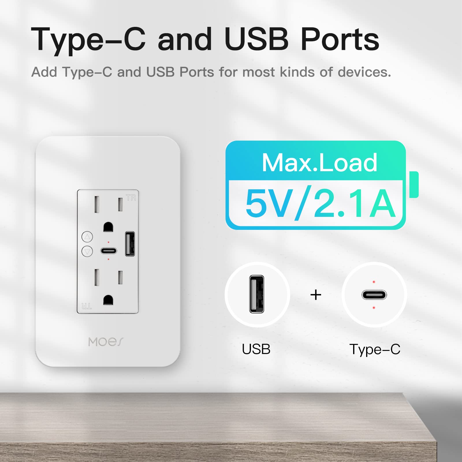 MOES Smart USB Wall Outlet with Type-C & Type-A Charger - 15A Wi-Fi Enabled In-Wall Socket, No Hub Required - Remote Control for Home & Office Use