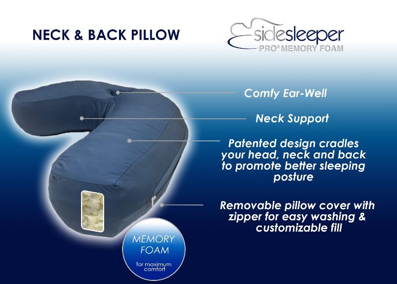 Side Sleeper Pro Memory Foam Pillow - Orthopedic Support for Neck & Shoulder Pain Relief - Perfect for Back, Stomach & Side Sleepers - Home & Travel Use