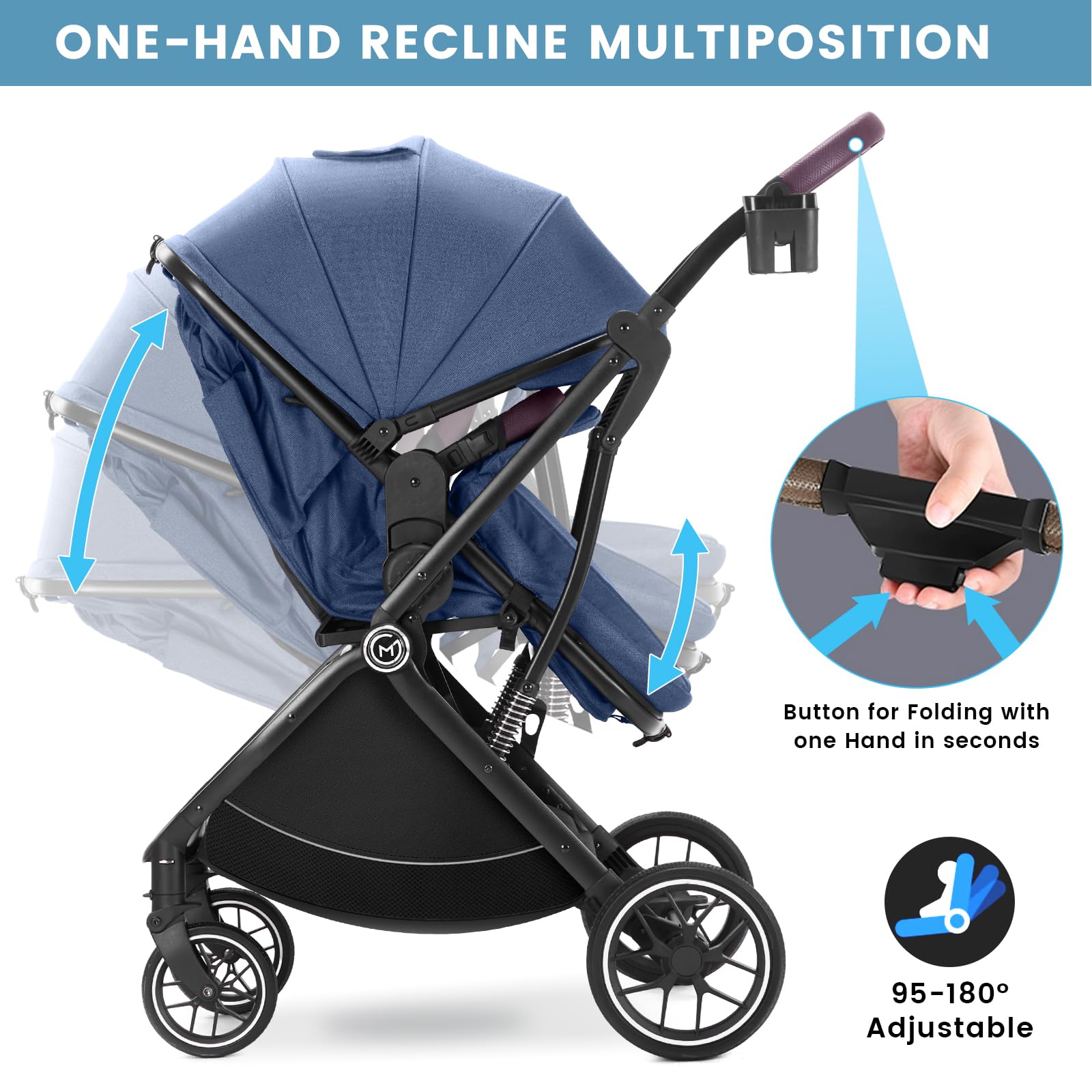 3-in-1 Convertible Baby Stroller with Bassinet - Lightweight Foldable Travel Stroller for Newborns to Toddlers | One-Hand Fold, Reversible Seat & Extra Storage | Perfect for Shopping, Travel & Daily Walks