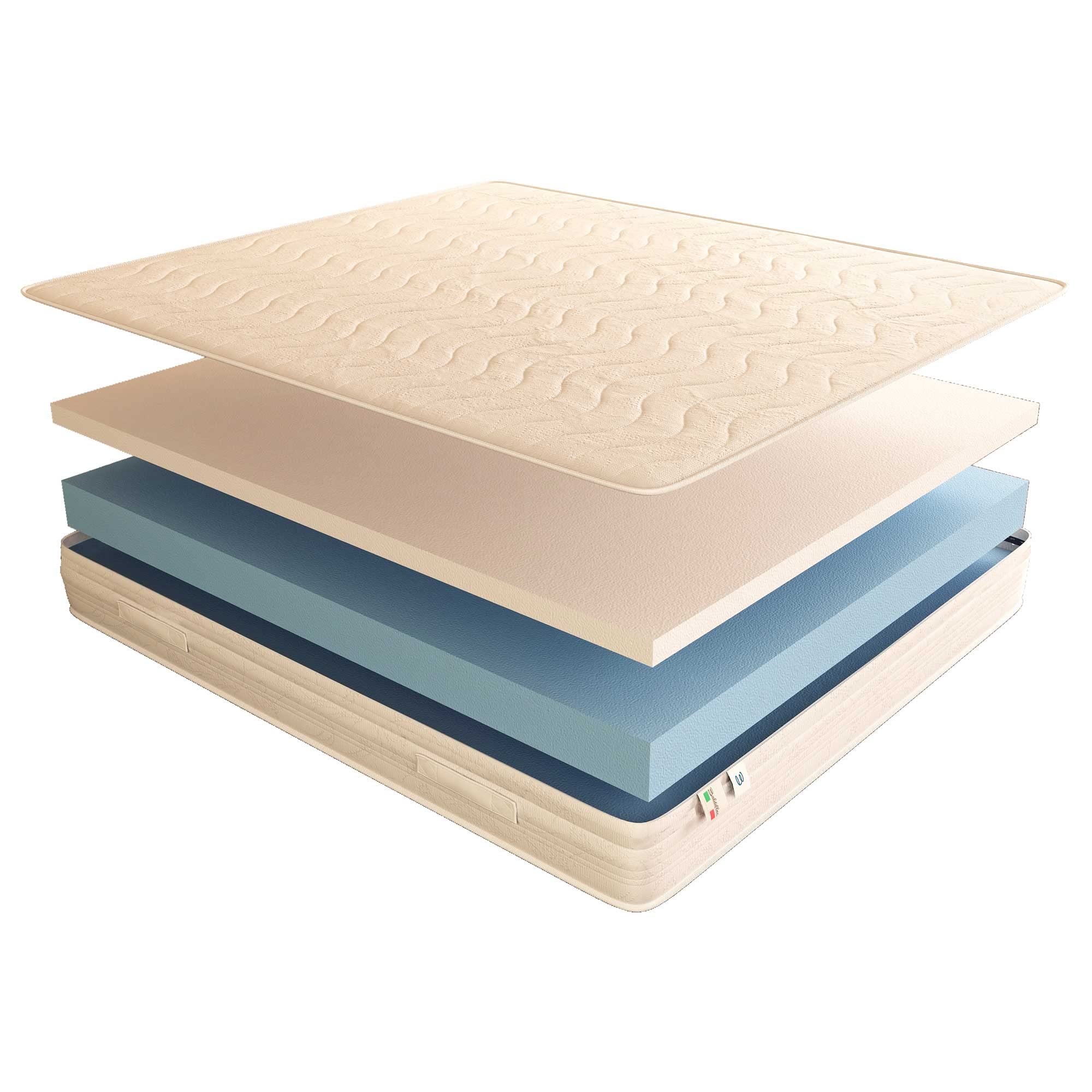 Baldiflex Amazonia Plus Memory Foam Mattress - 160x180x20cm Hypoallergenic & Anti-Dust Mite Cover, Premium Viscoelastic Mattress for Back Pain Relief - Perfect for Bedrooms, Guest Rooms & Dormitories