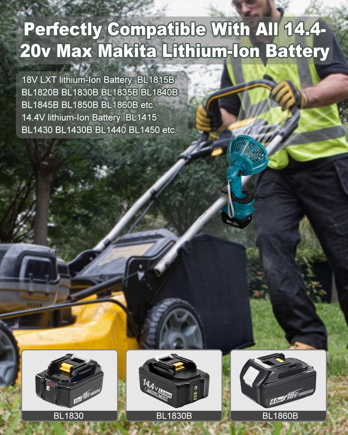 Makita 18V Battery Powered Clip Fan - Portable Stroller Fan with 3 Speed Settings for Bedroom, Outdoor, Camping & Job Site | Tool Only | Perfect for Cooling During Work, Travel & Home Use