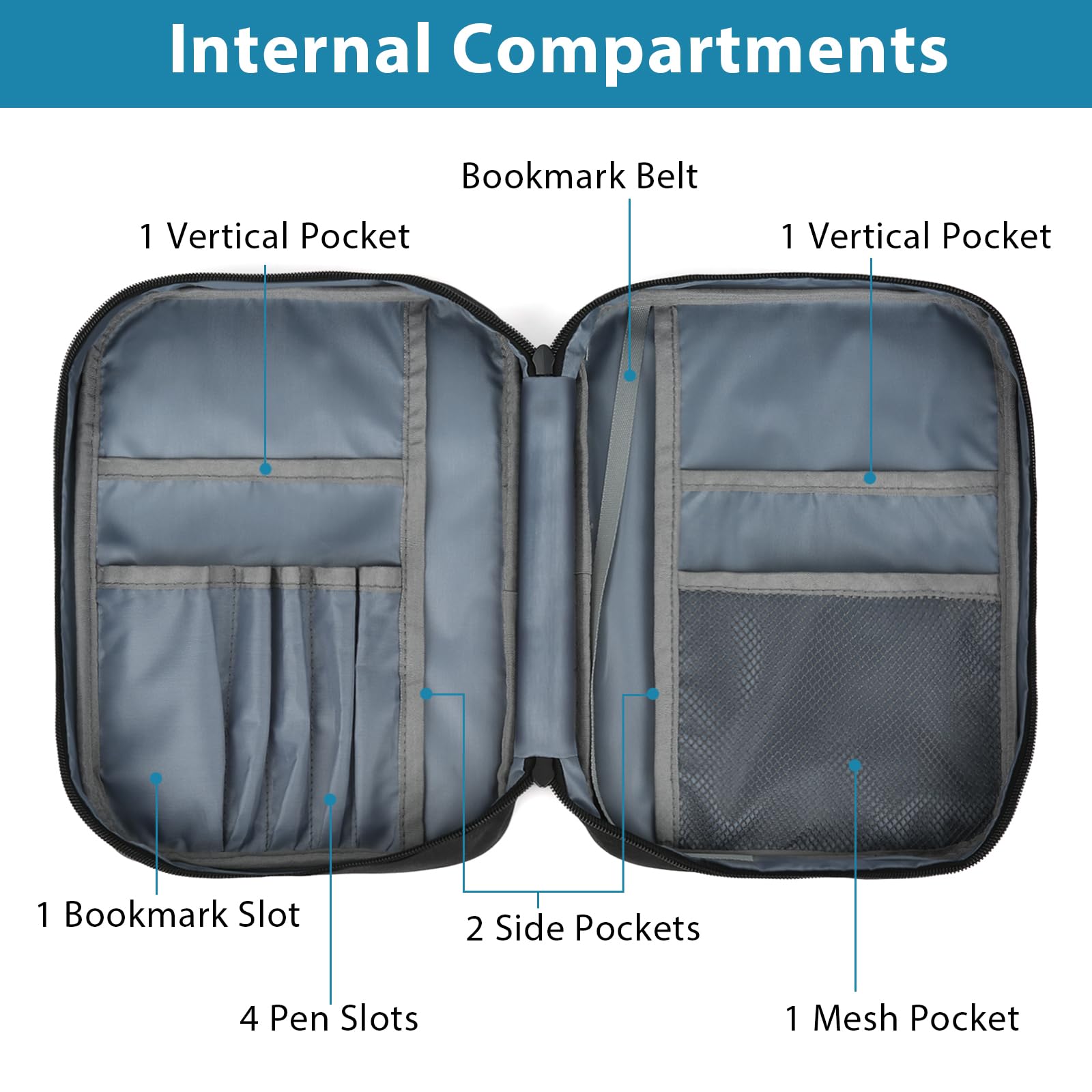 Bible Cover for Women & Men - Durable Bible Carrying Case with Handle & Pockets, Protective Church Organizer Holder Bag - Perfect Christian Gift for Girls, Boys & Adults (Grey) - Ideal for Church, Bible Study & Travel