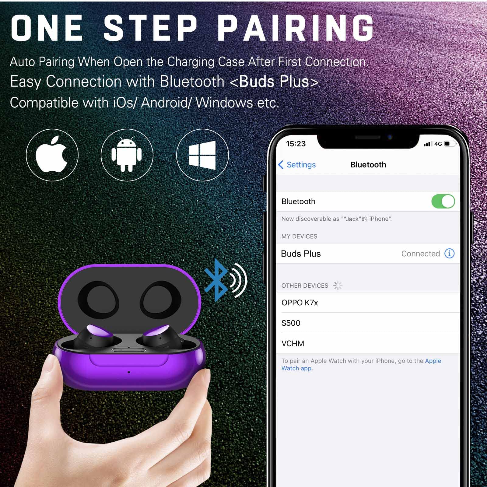 UrbanX Street Buds Plus True Wireless Earbuds for Motorola one 5G UW ace - Bluetooth Headphones with Hands-Free Controls & Wireless Charging Case (Purple) - Perfect for Gym, Commuting & Workouts