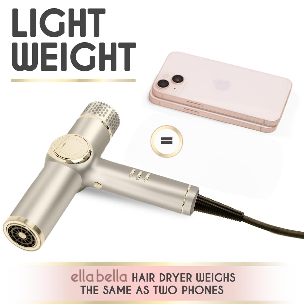 ELLA BELLA® Professional Ionic Hair Dryer with Diffuser - Negative Ion Blow Dryer for All Hair Types | Fast Drying, Lightweight & Quiet | Intelligent Heat Control | Perfect for Home, Salon & Travel Use