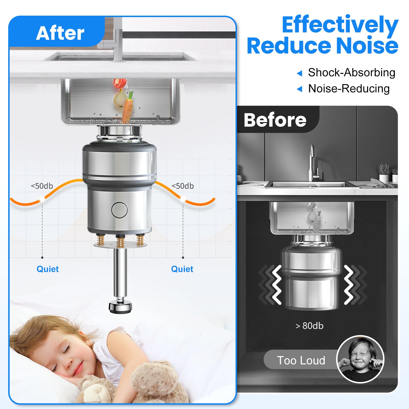 Adjustable Spring Shock Absorber Bracket for Garbage Disposal (7.48-10.62 inch/19-27cm) - Heavy Duty 440lbs Capacity, Stainless Steel Noise Reduction Kit - Perfect for Kitchen Sink, Dishwasher & Under Cabinet Installation